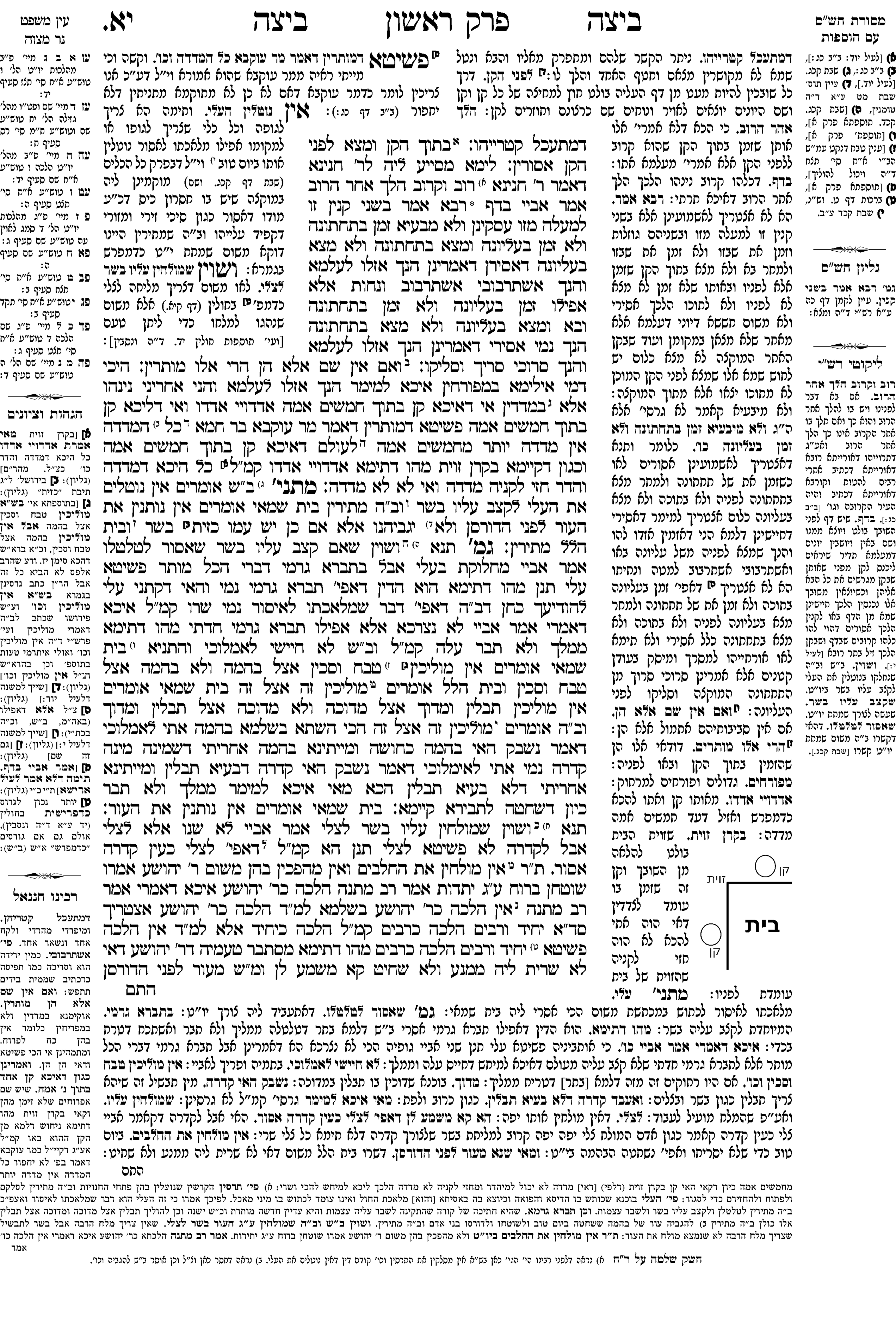 beitzah 11a