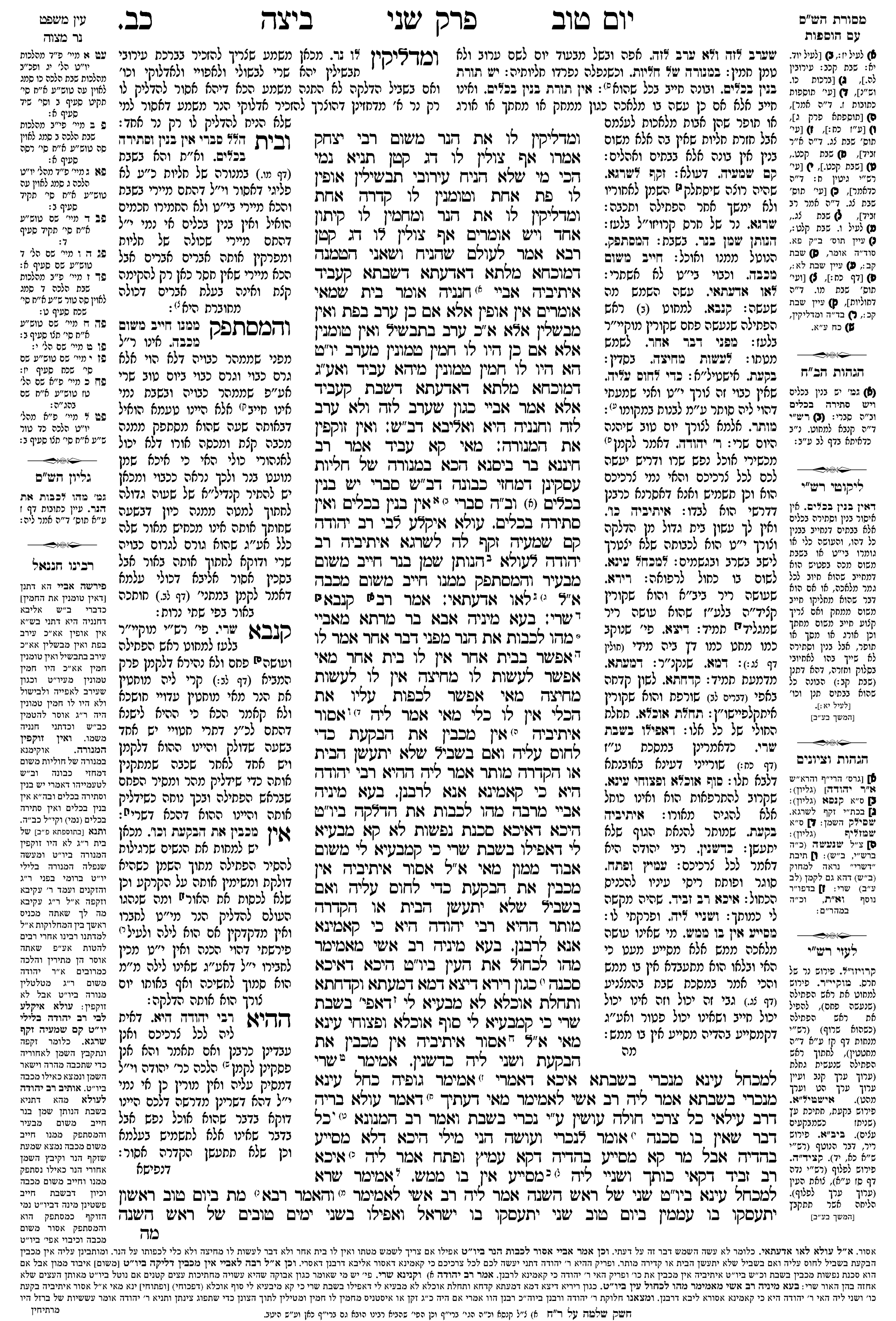 beitzah 22a