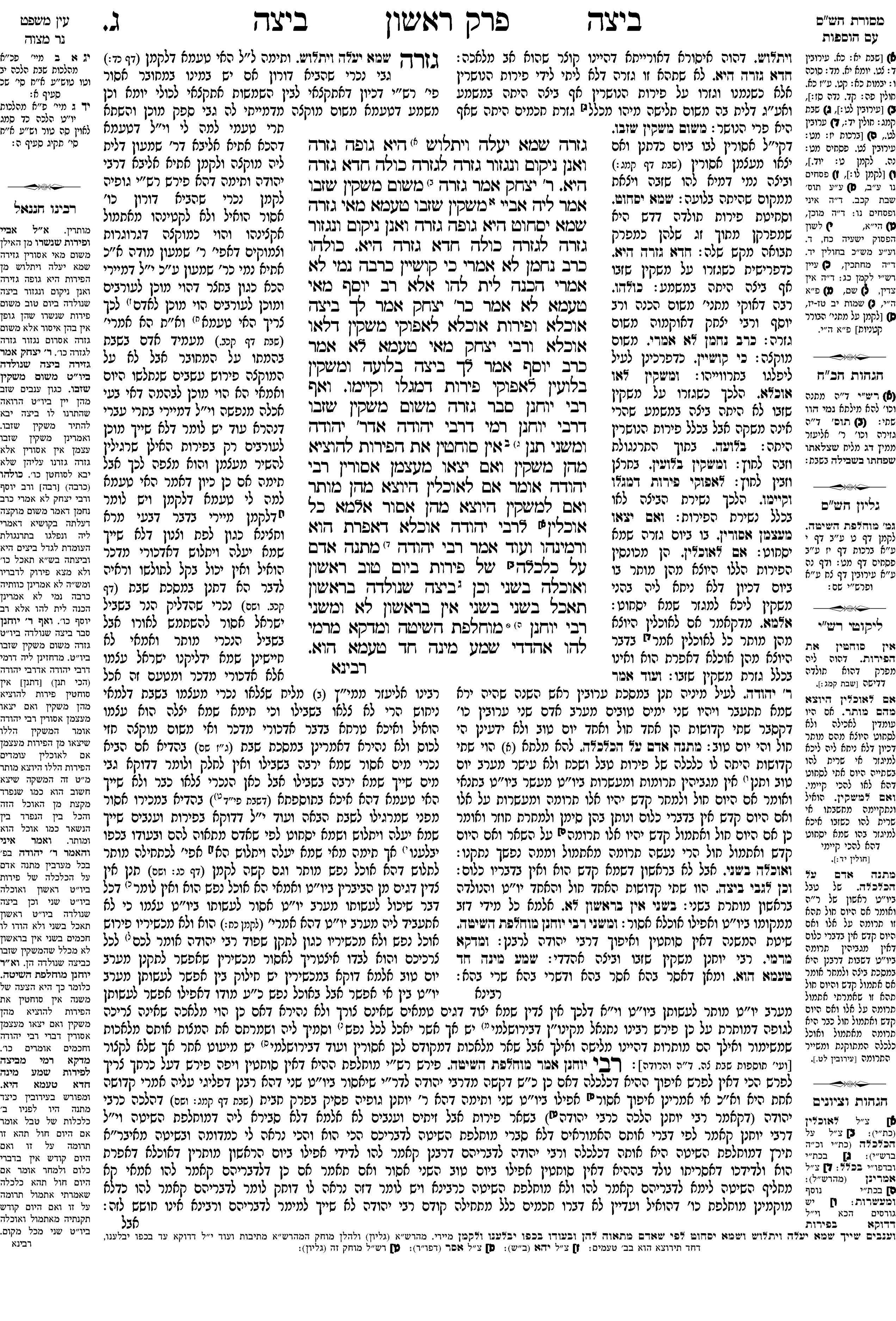 beitzah 3a