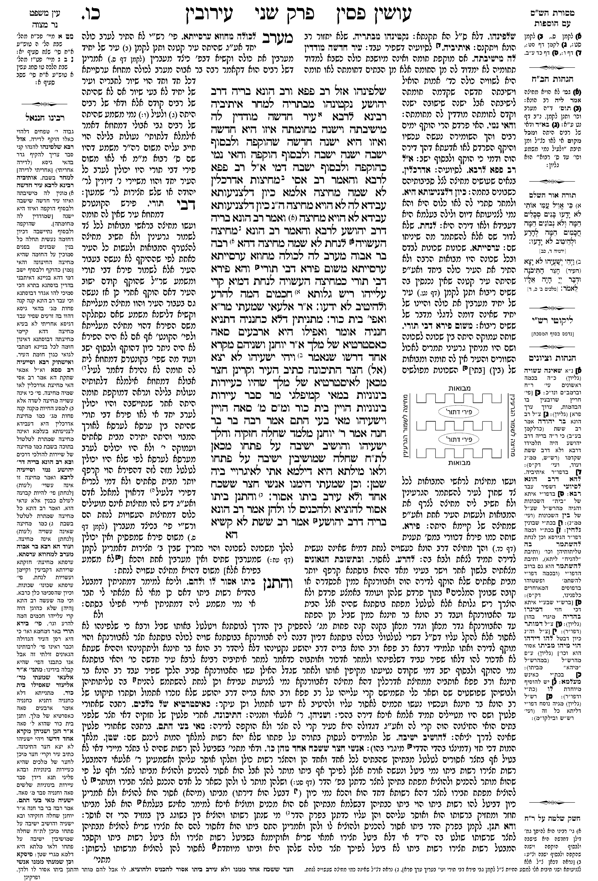 eruvin 26a