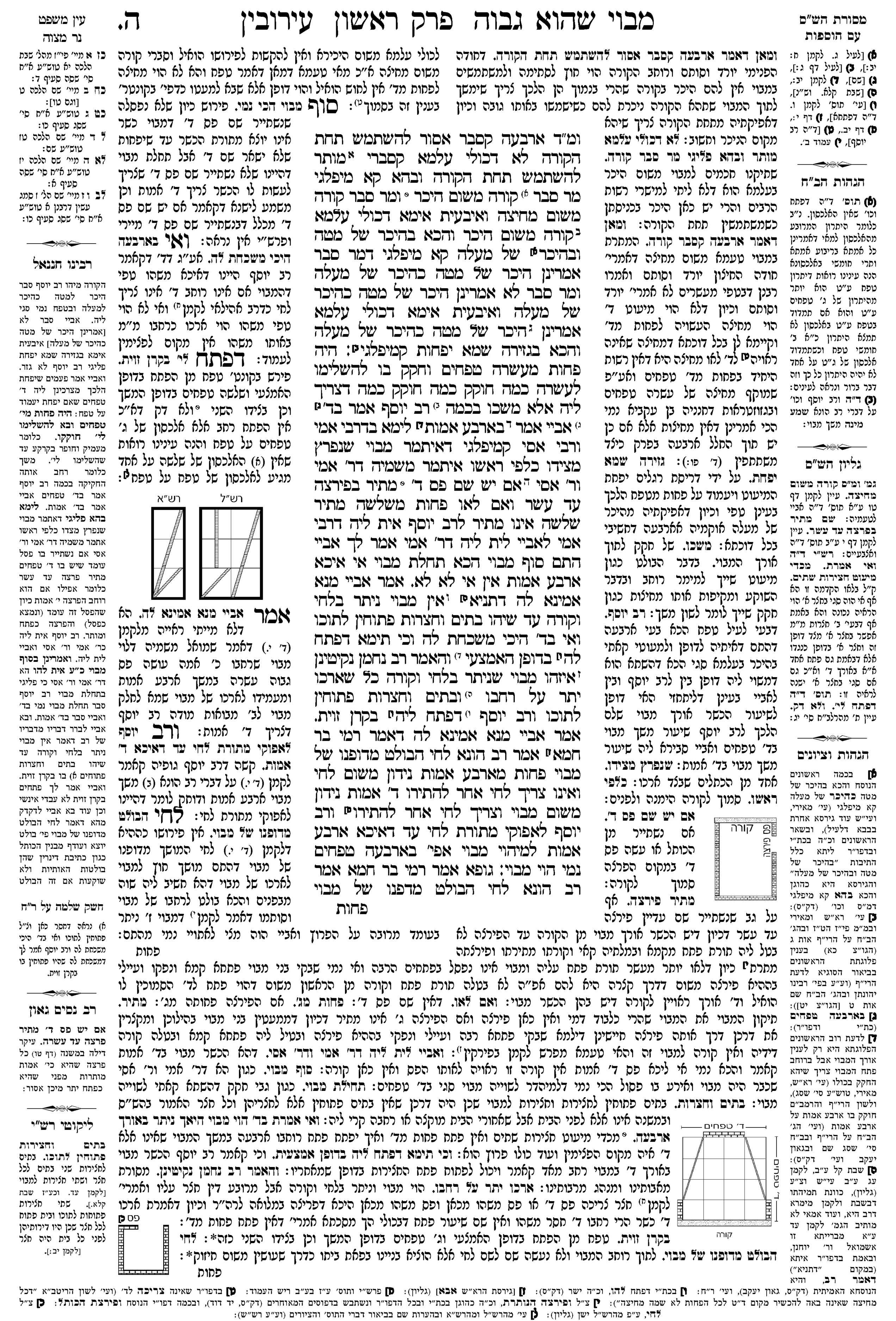 eruvin 5a