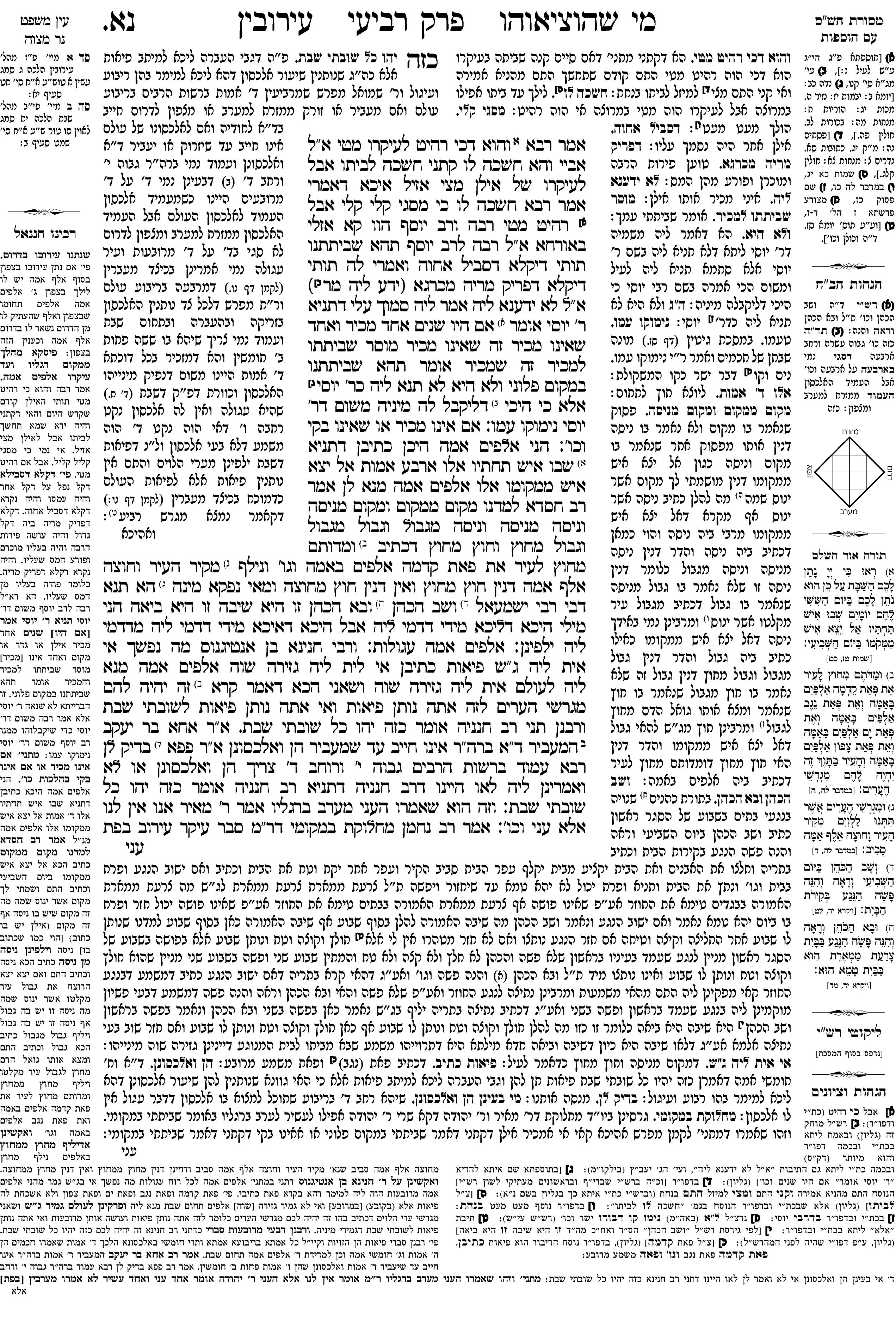 eruvin 51a