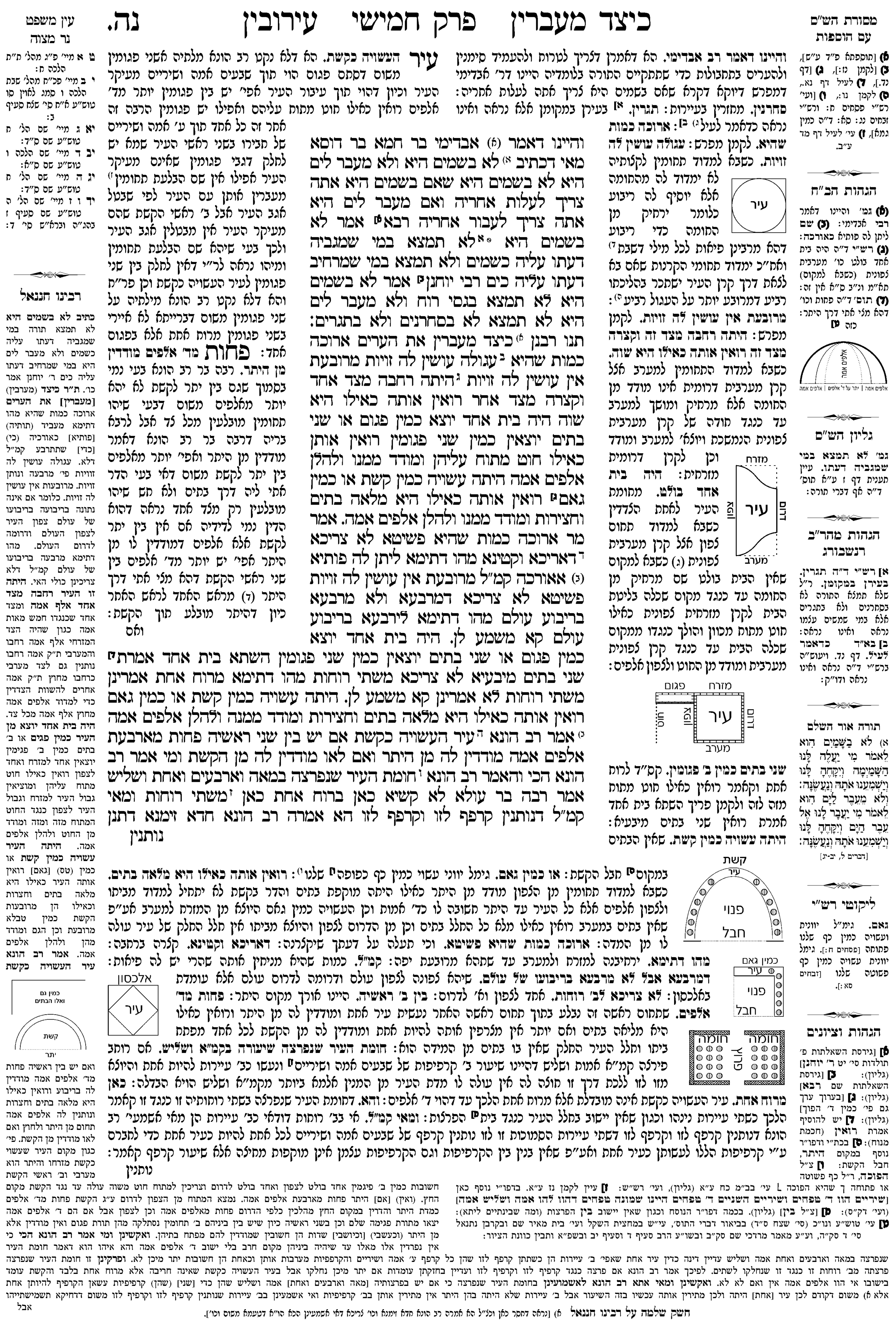 eruvin 55a