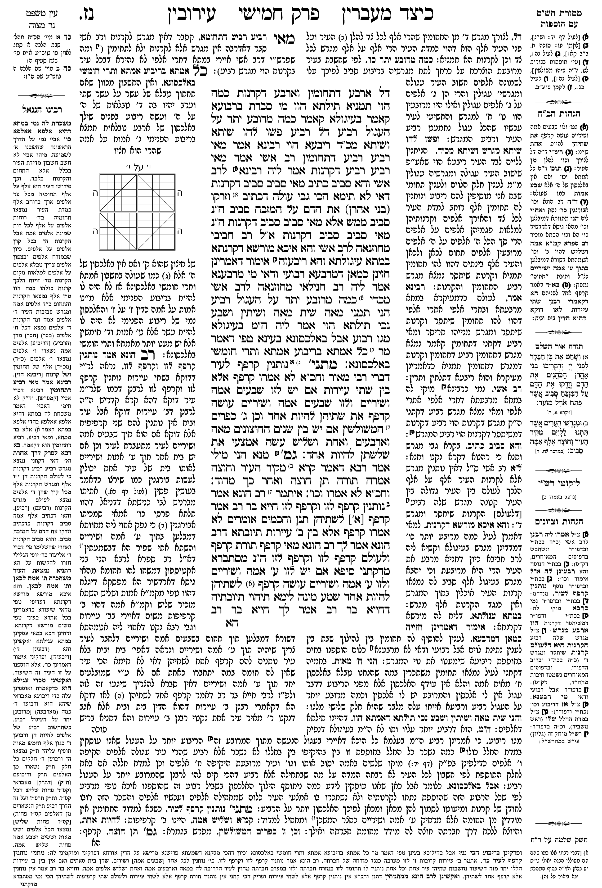 eruvin 57a