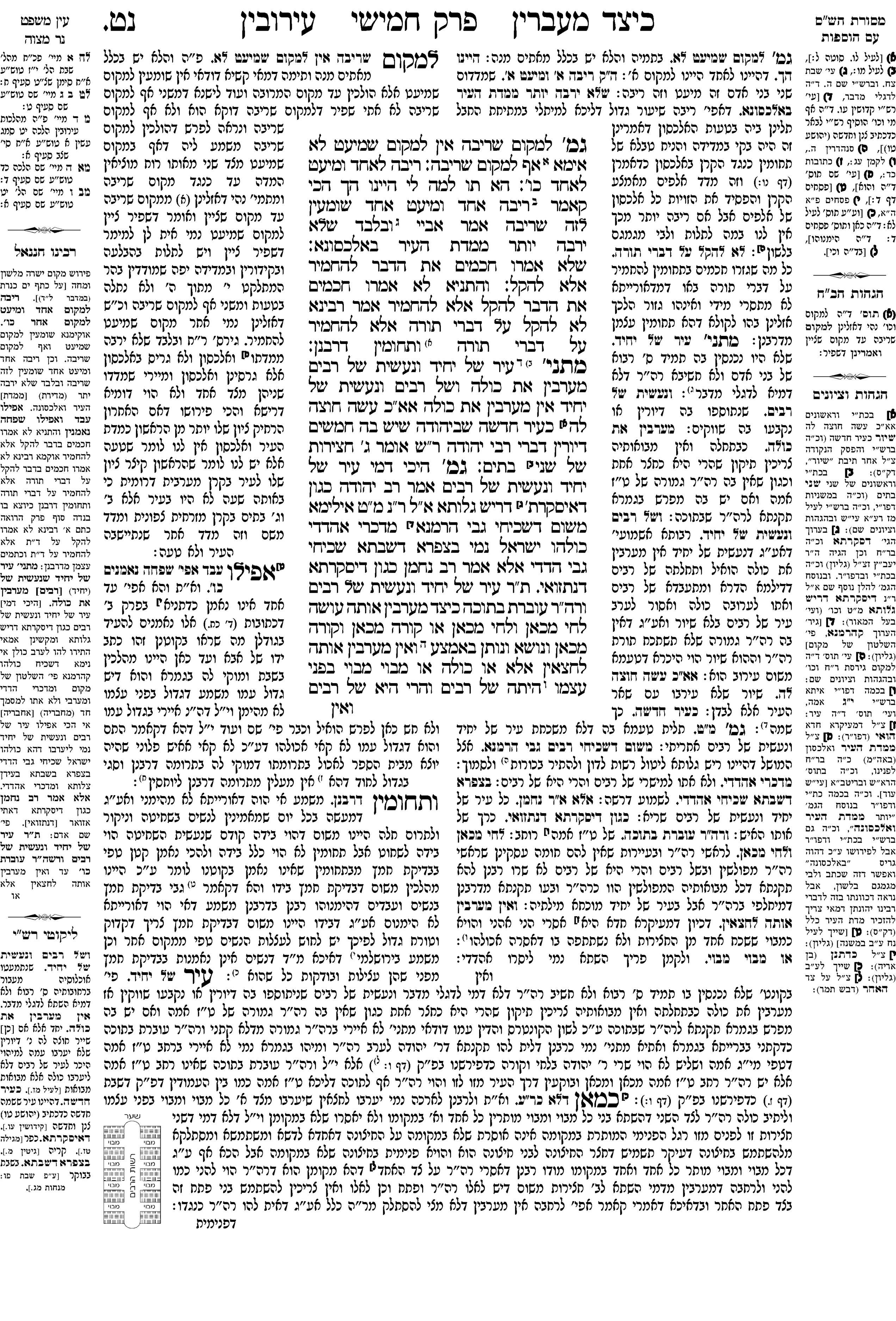 eruvin 59a