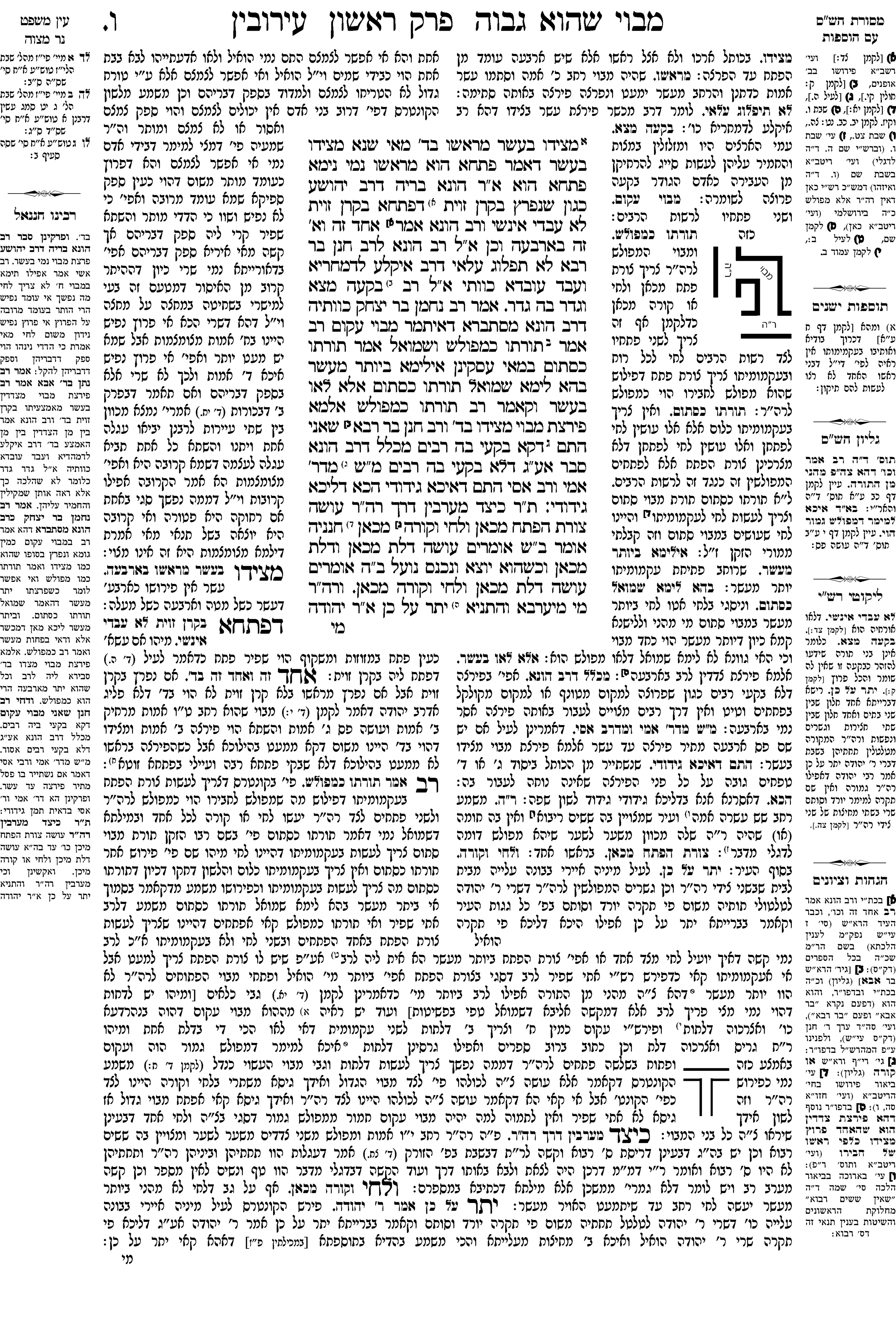 eruvin 6a
