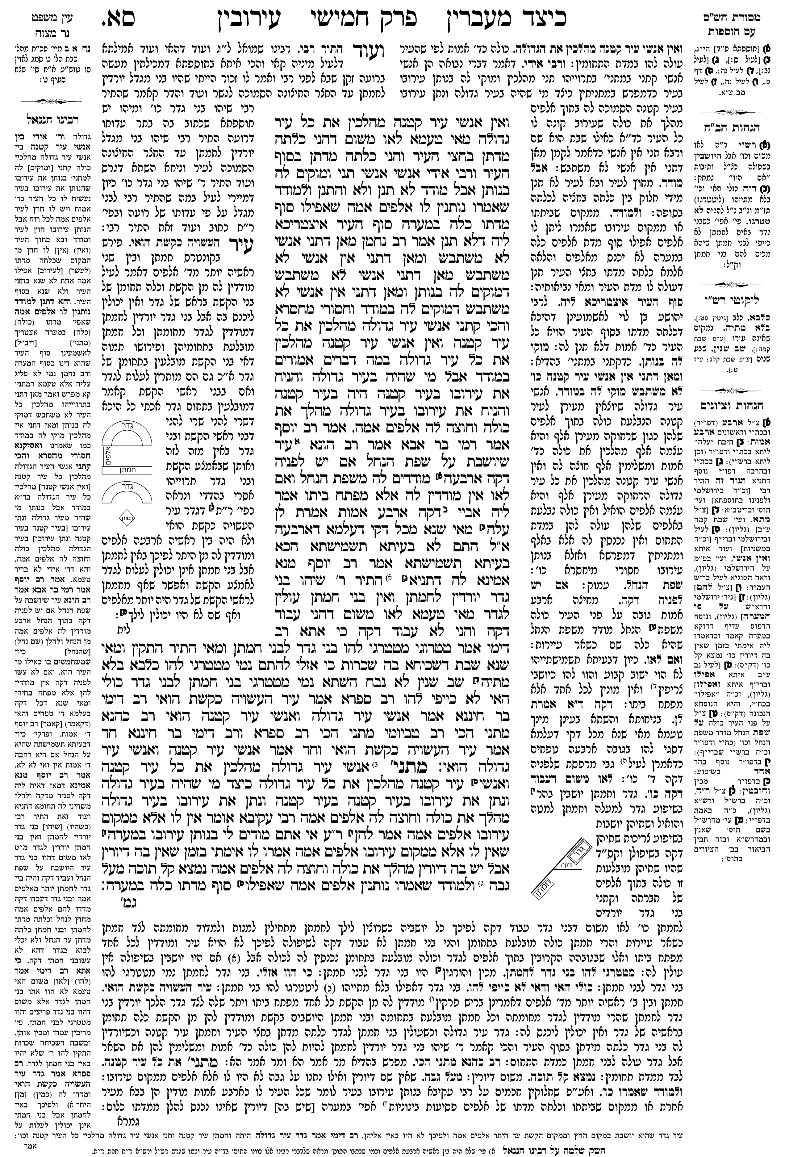 eruvin 61a
