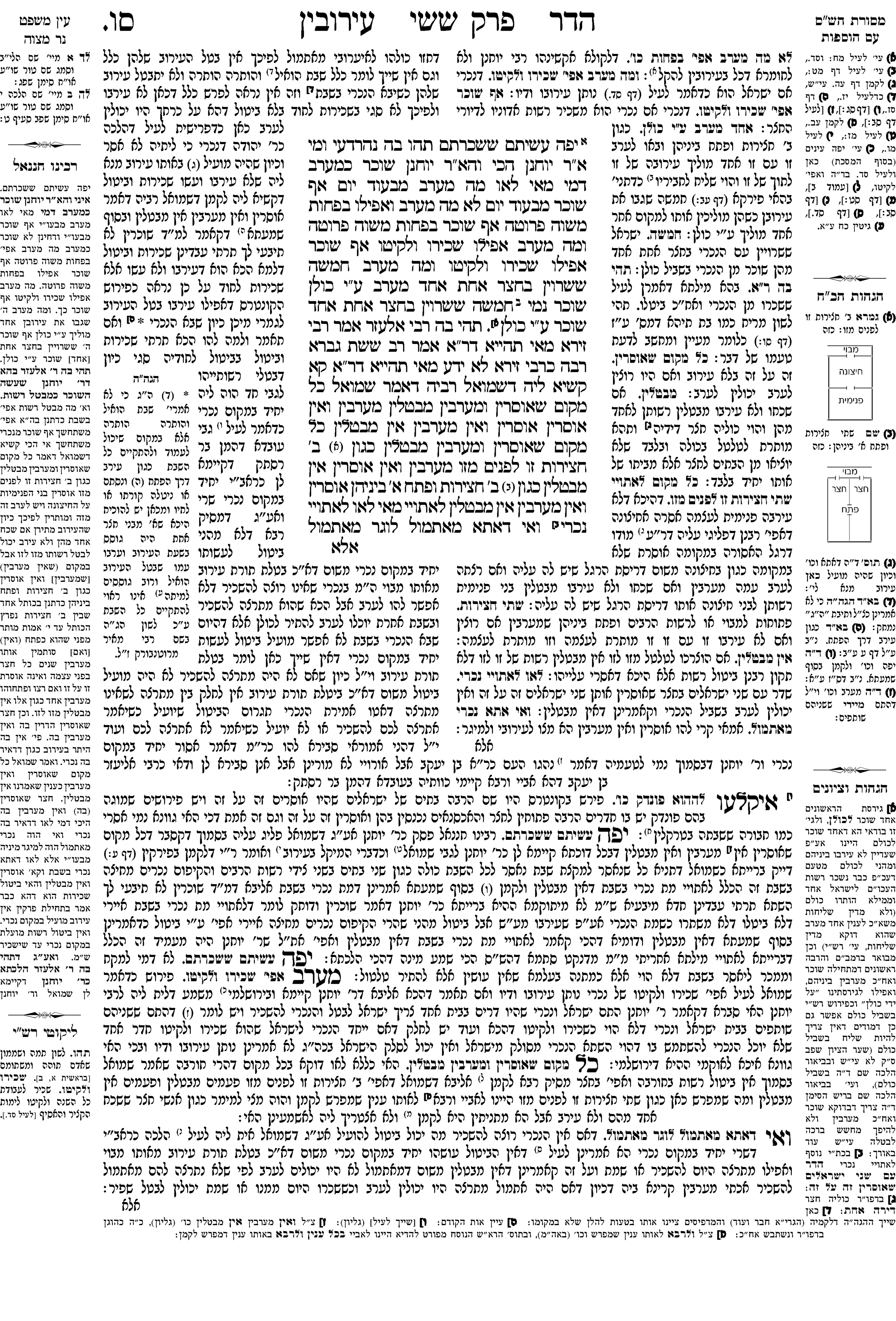 eruvin 66a
