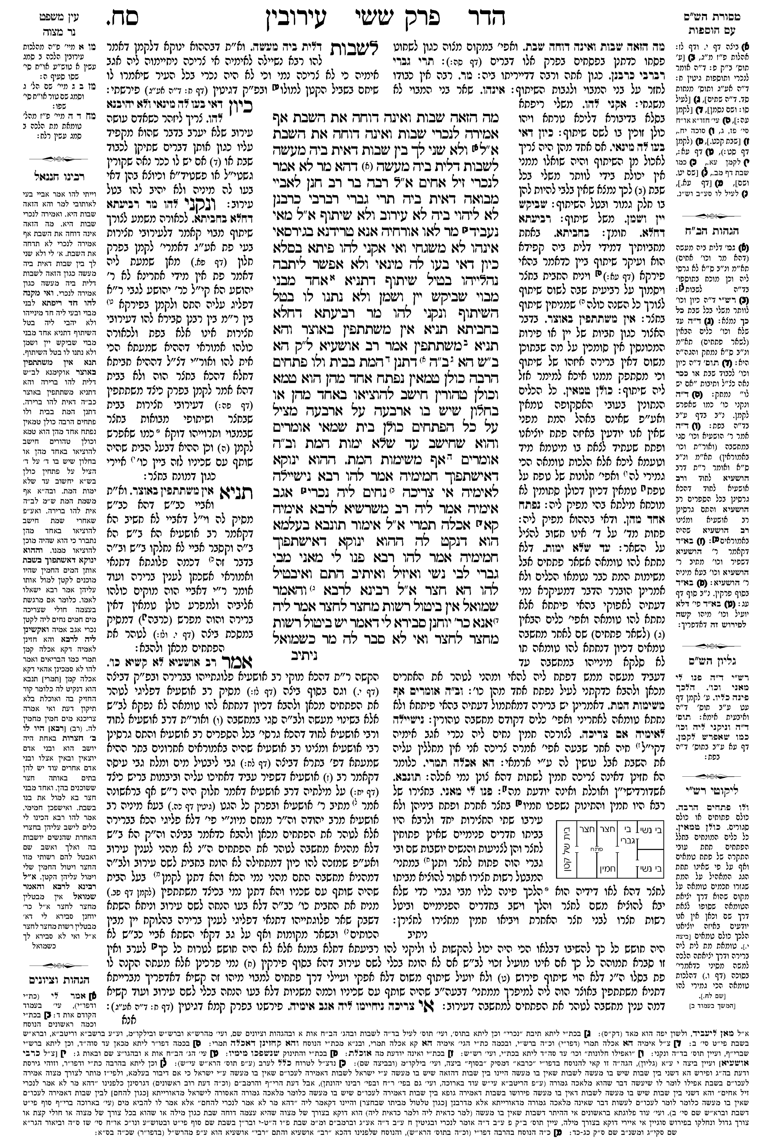 eruvin 68a