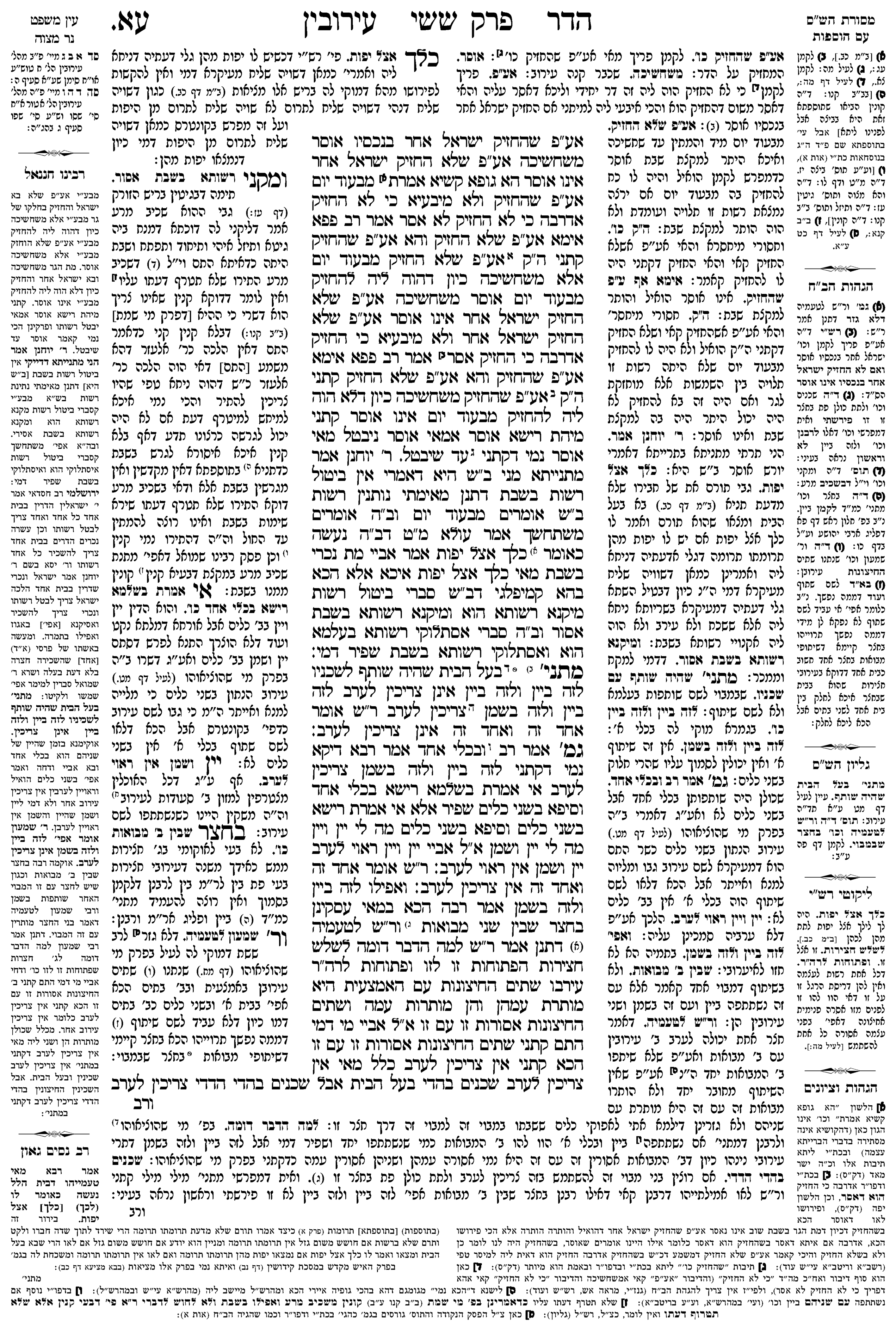 eruvin 71a