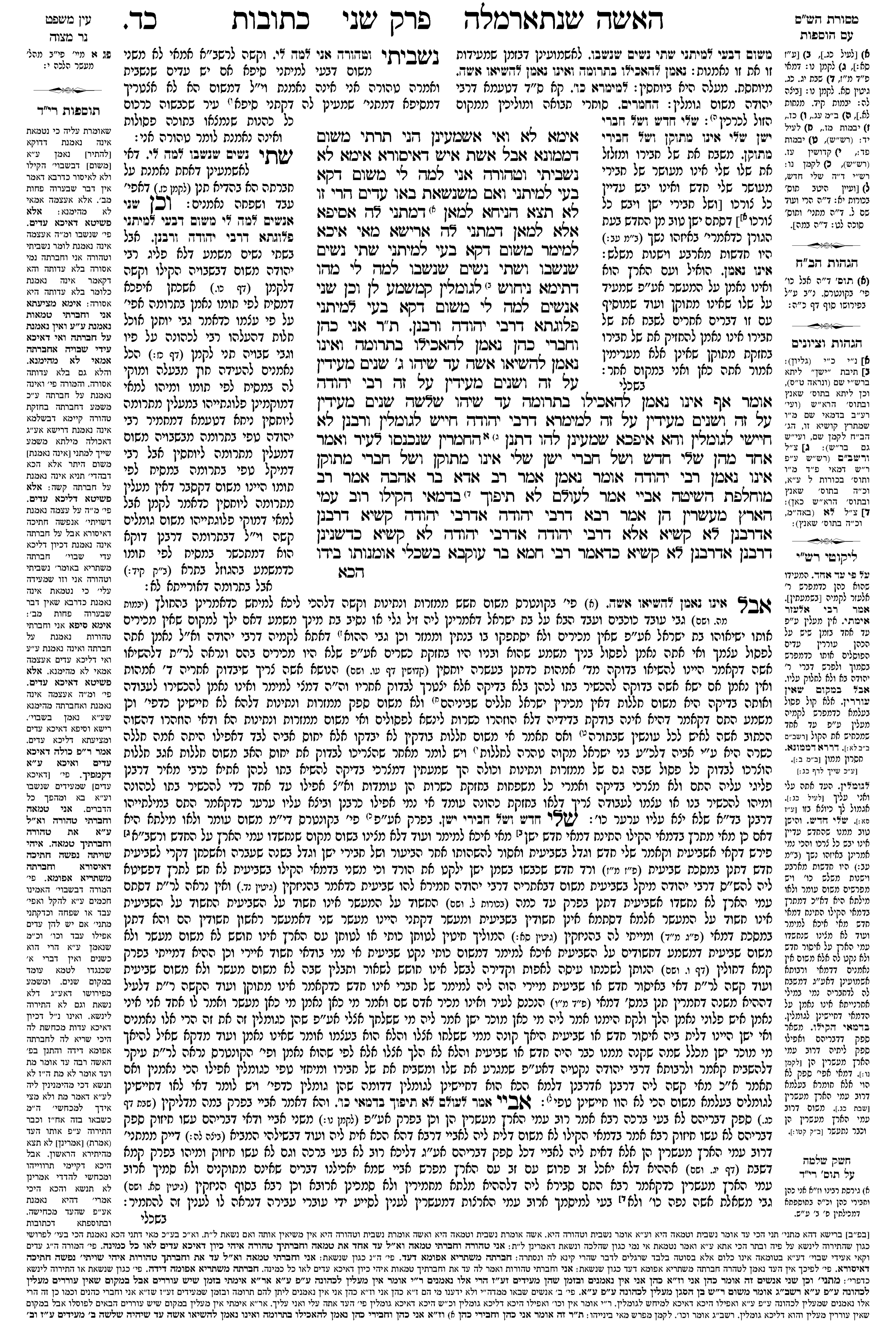 kesubos 24a