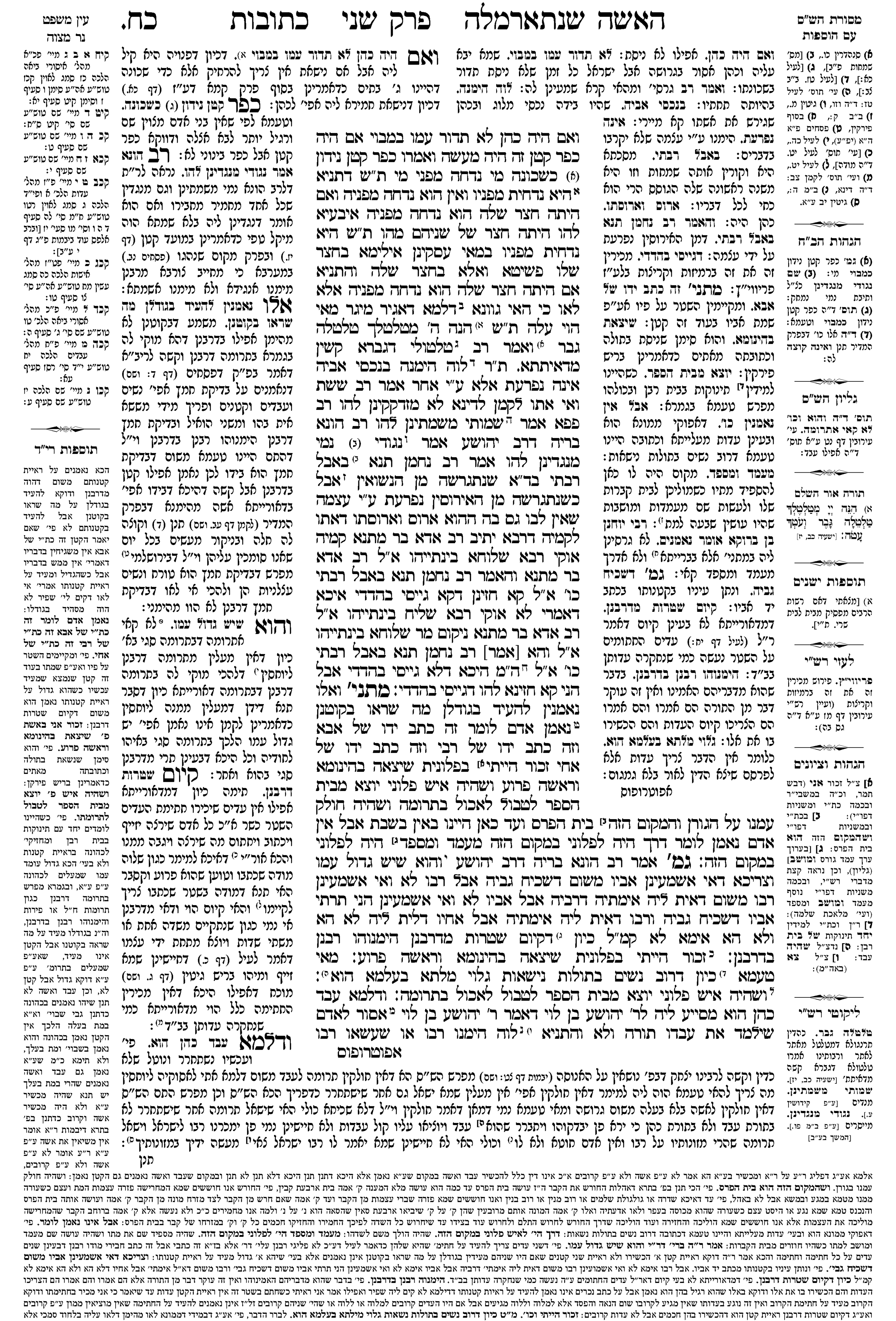 kesubos 28a