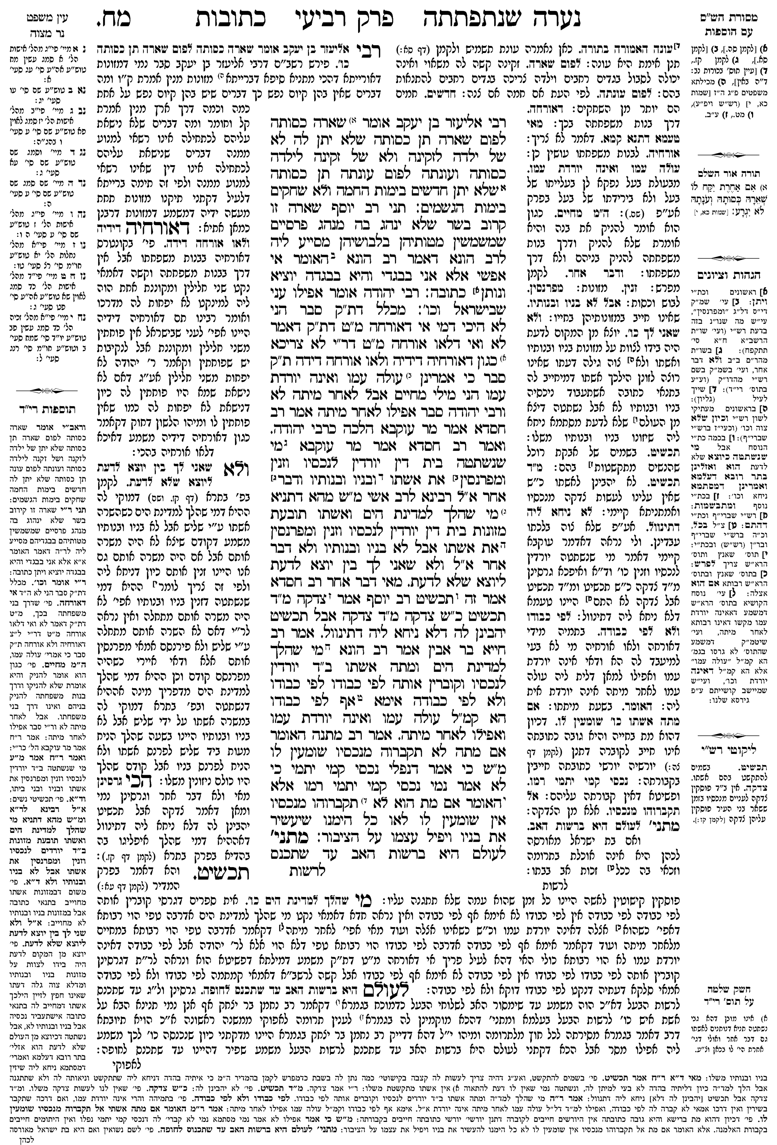 kesubos 48a
