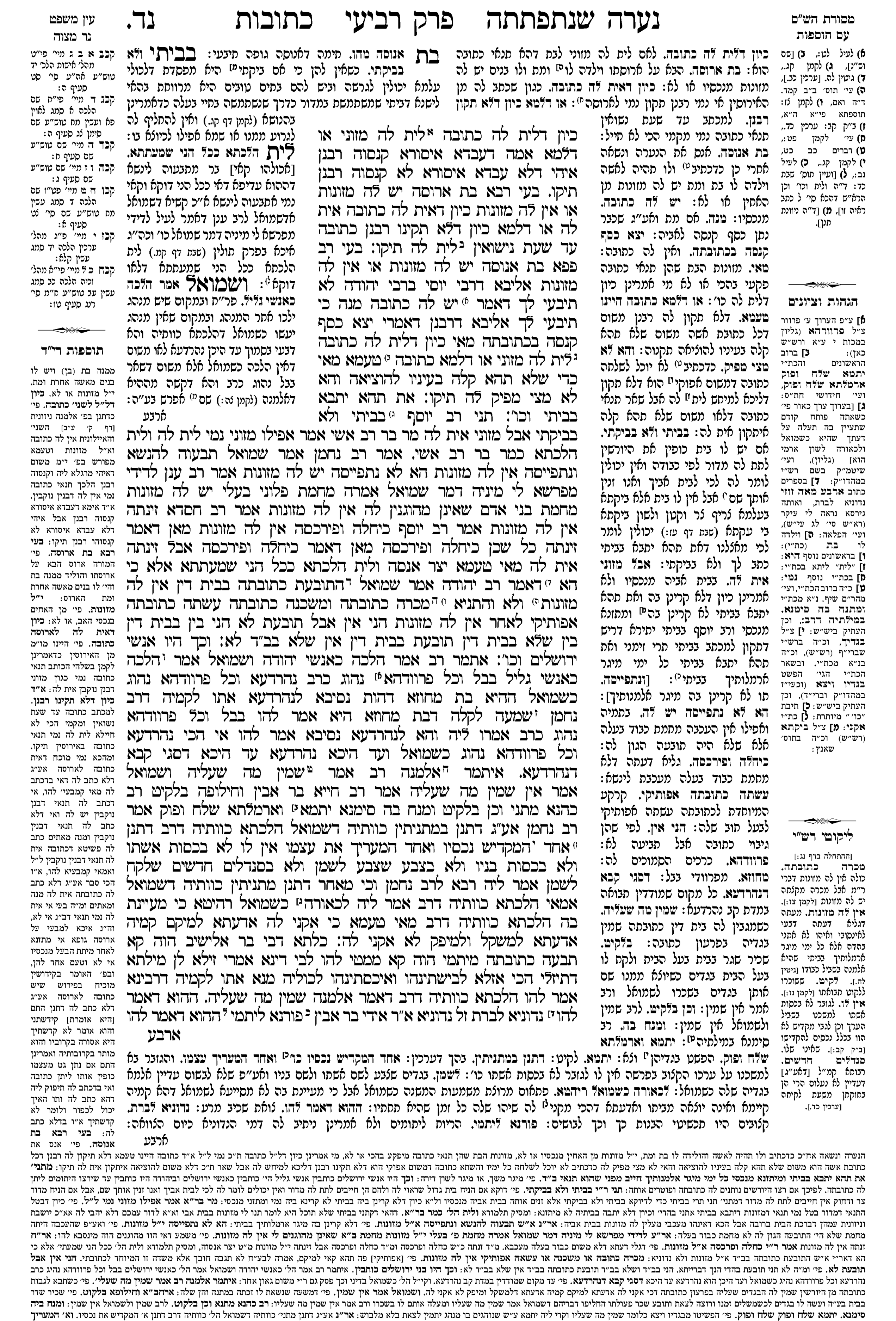 kesubos 54a