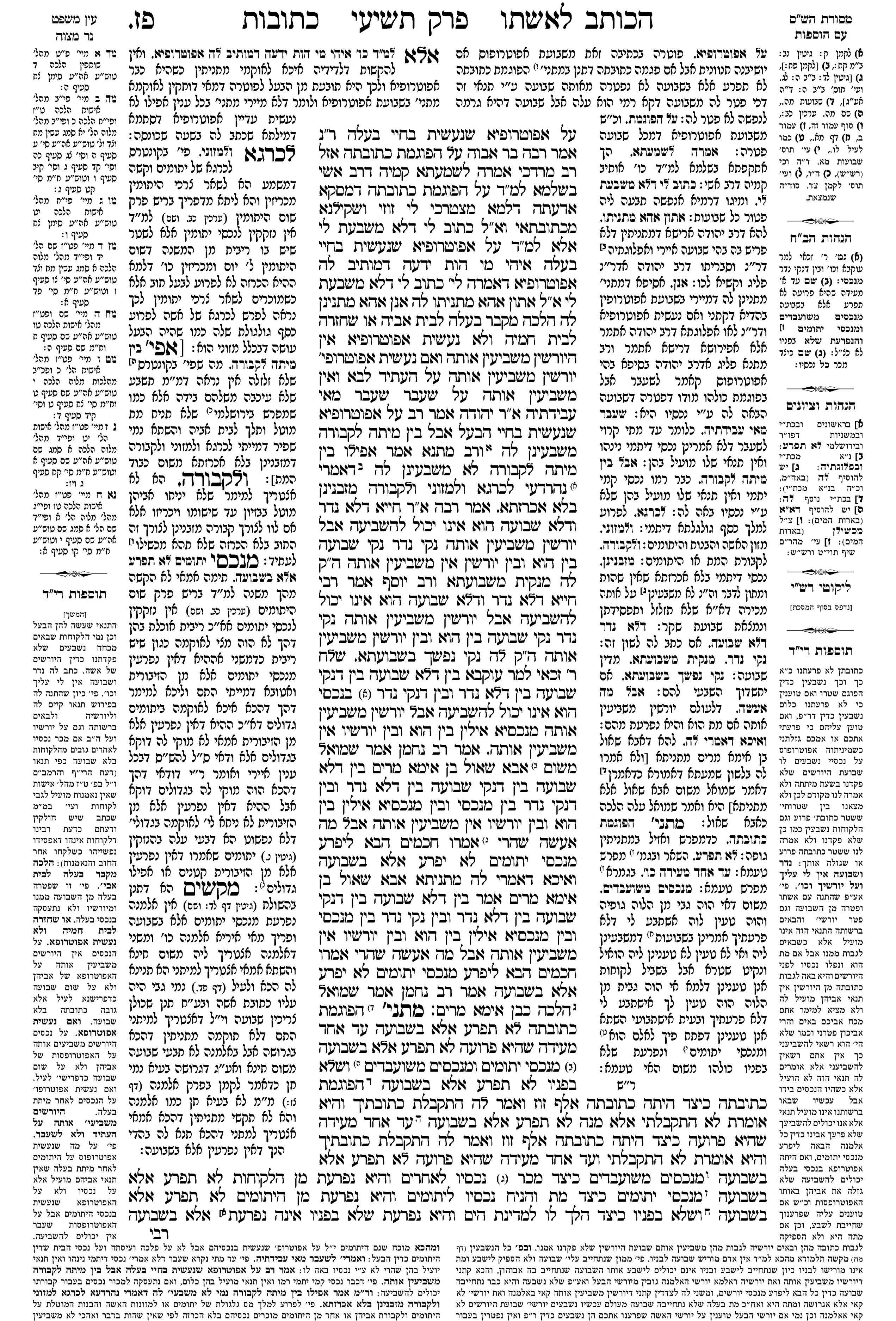 kesubos 87a