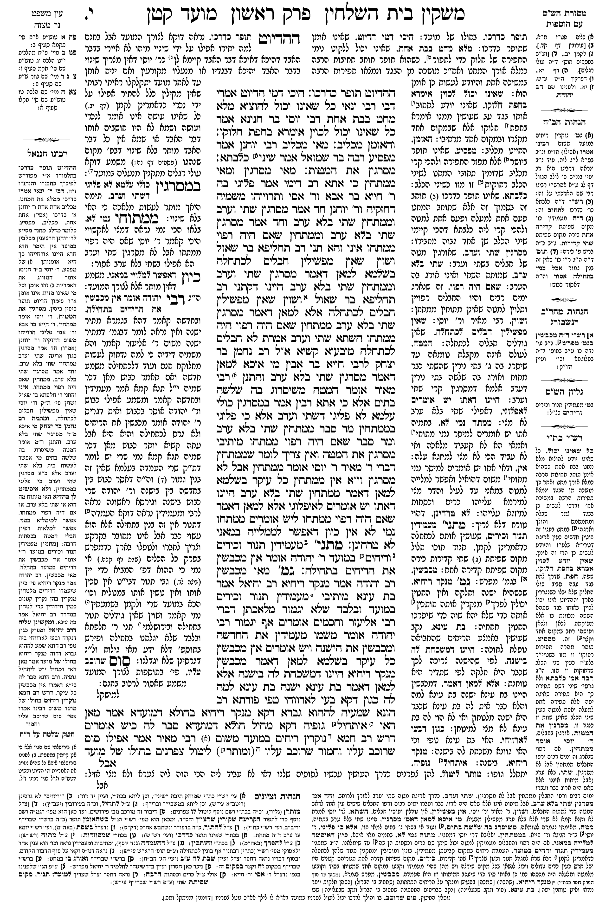 moed_katan 10a