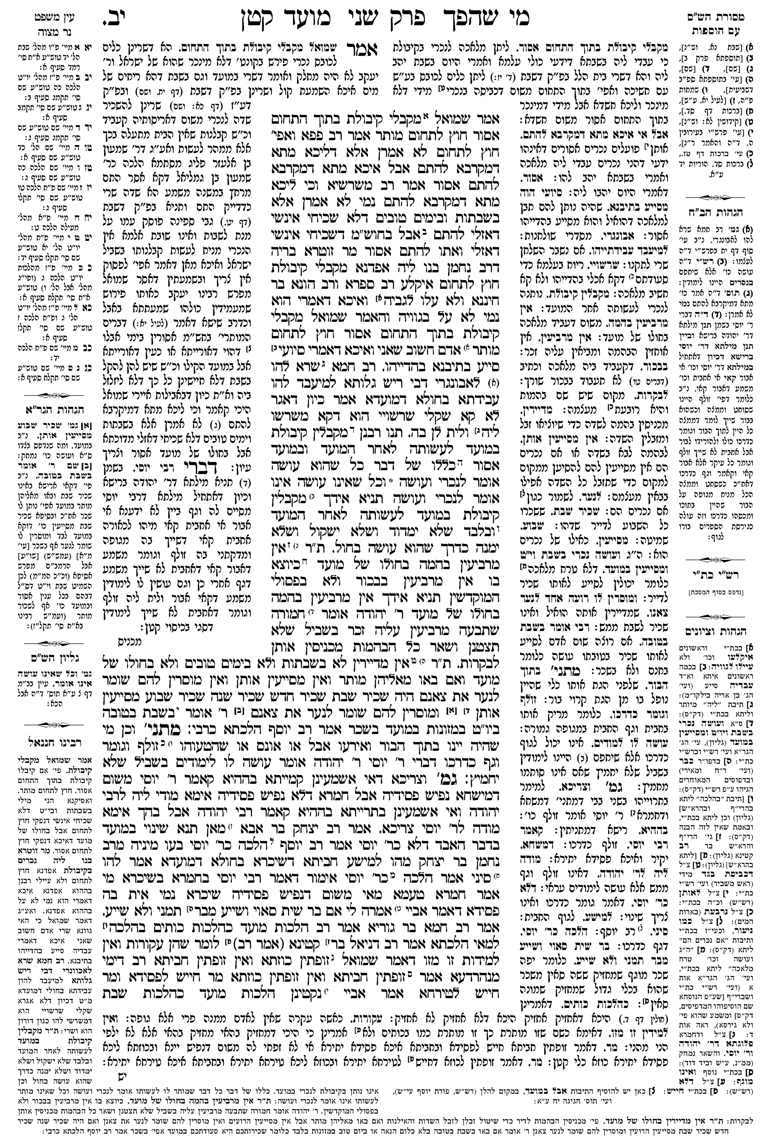 moed_katan 12a