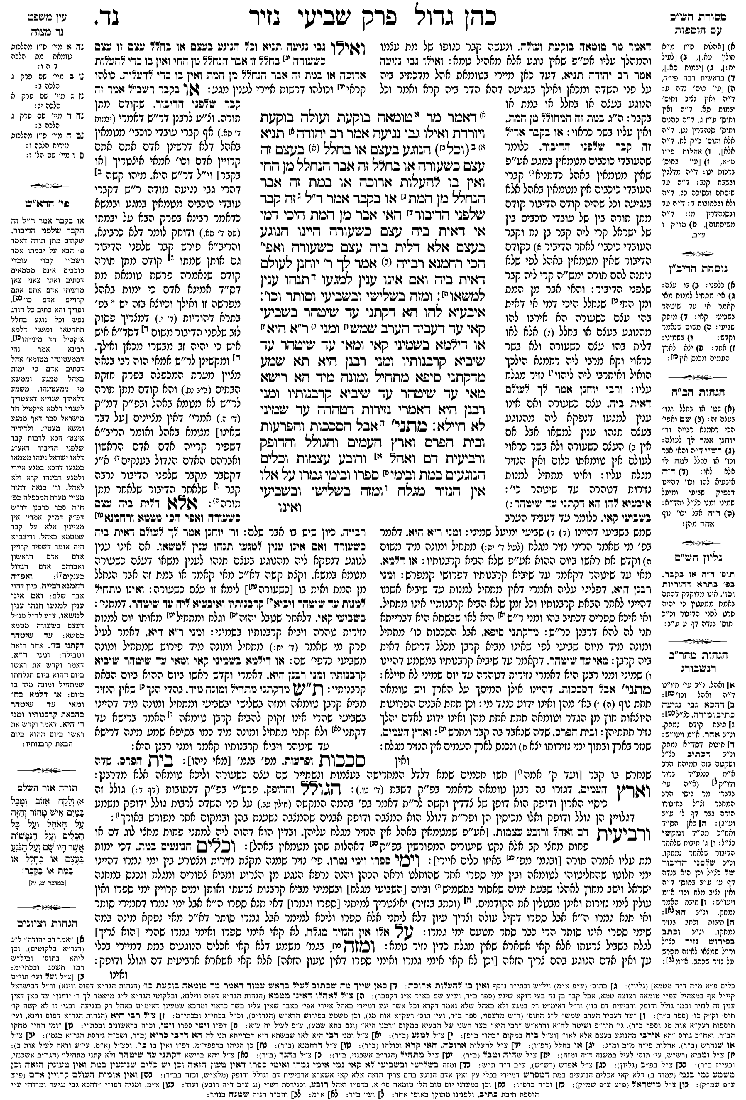 nazir 54a