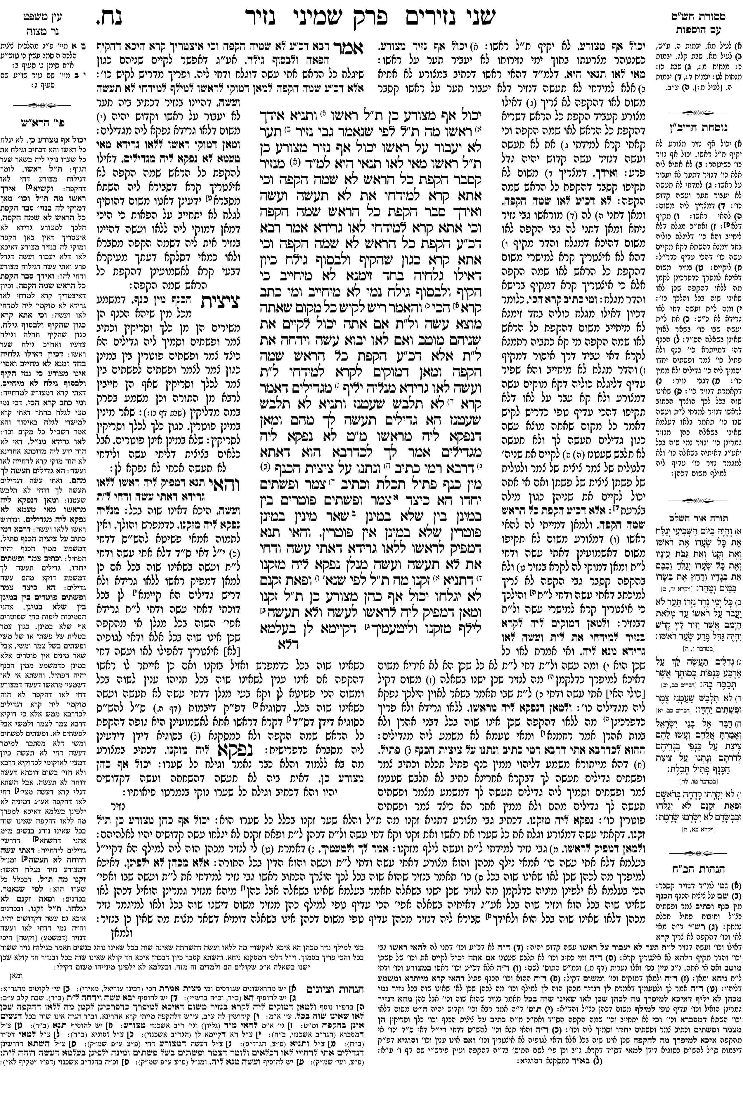 nazir 58a