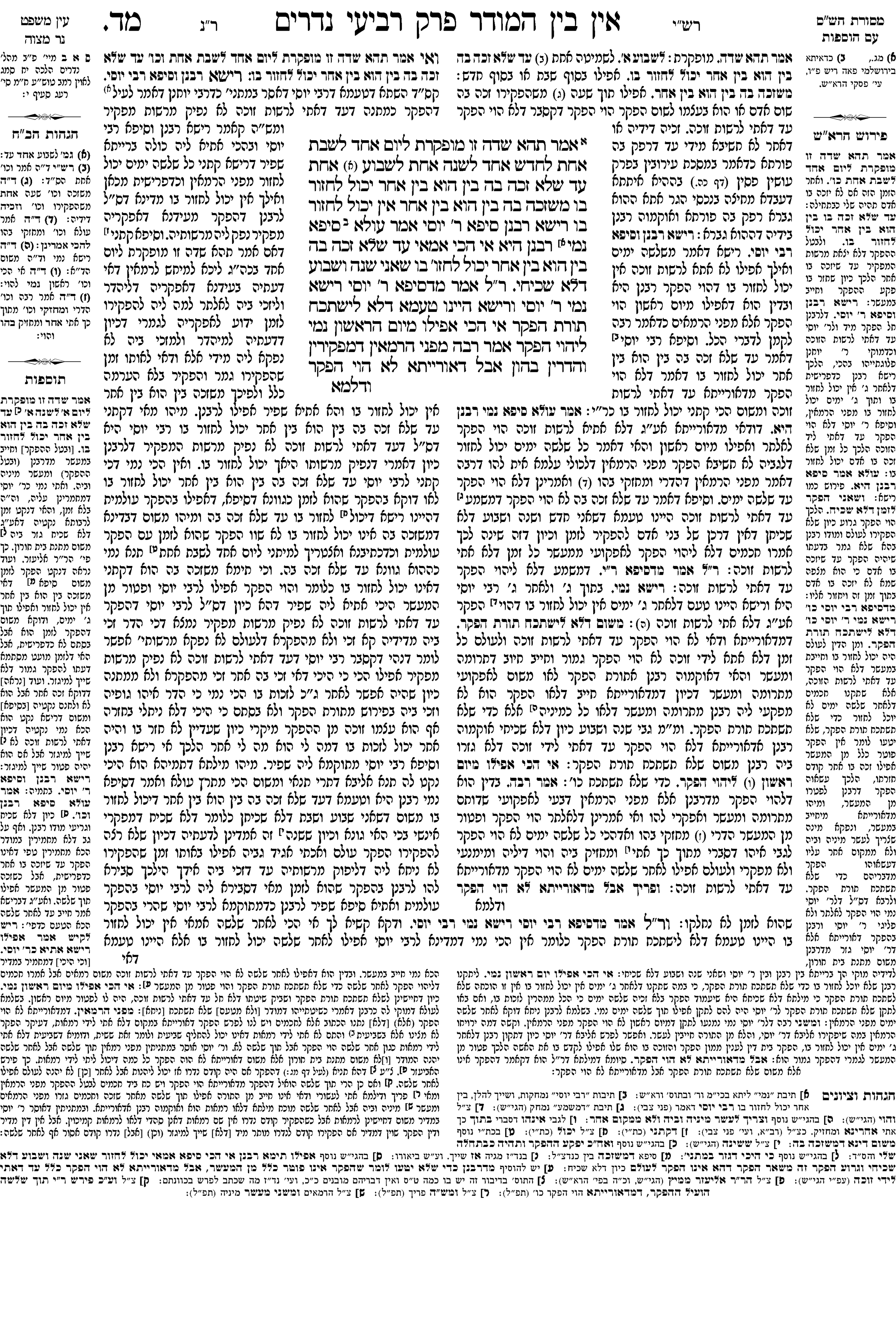 nedarim 44a