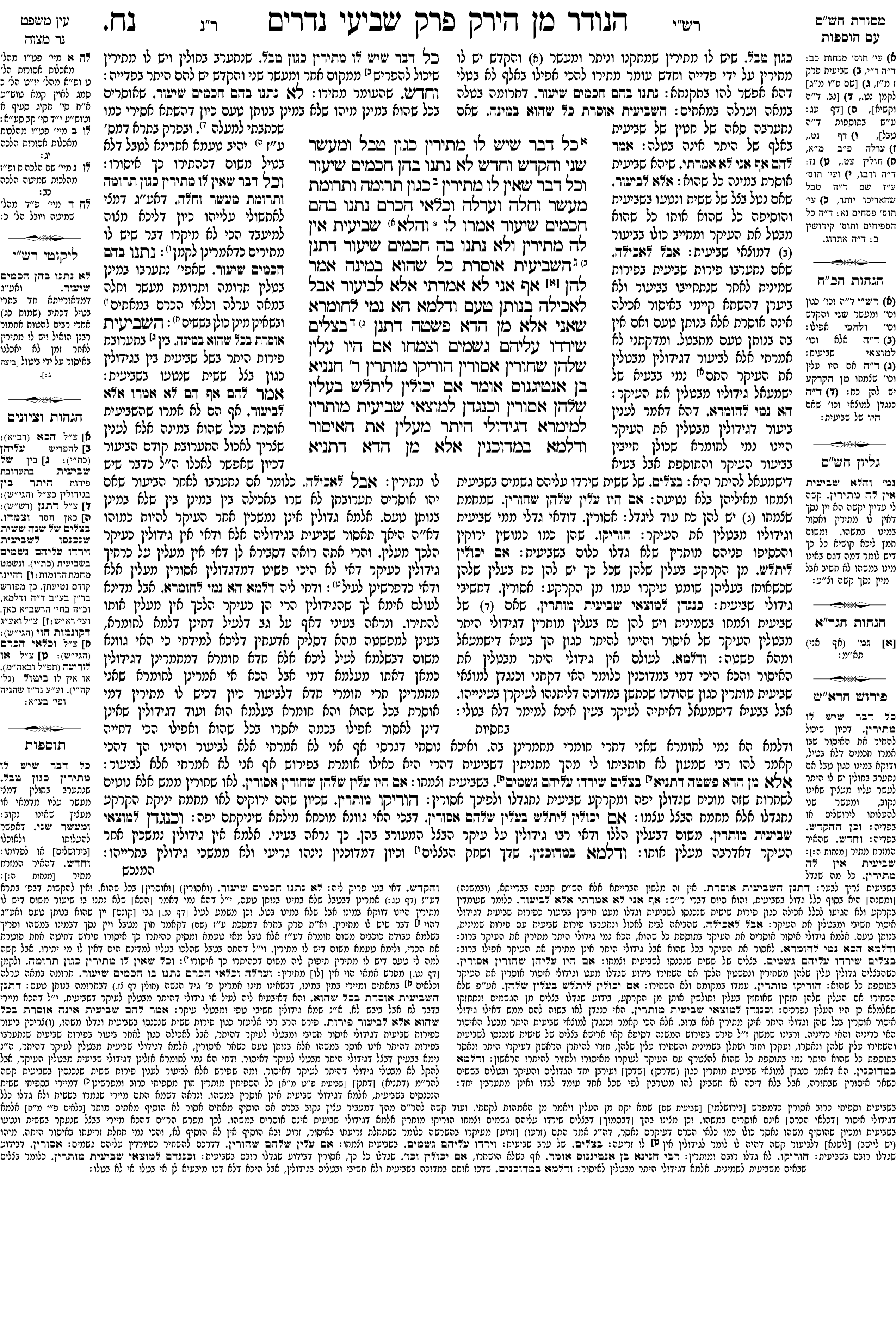 nedarim 58a
