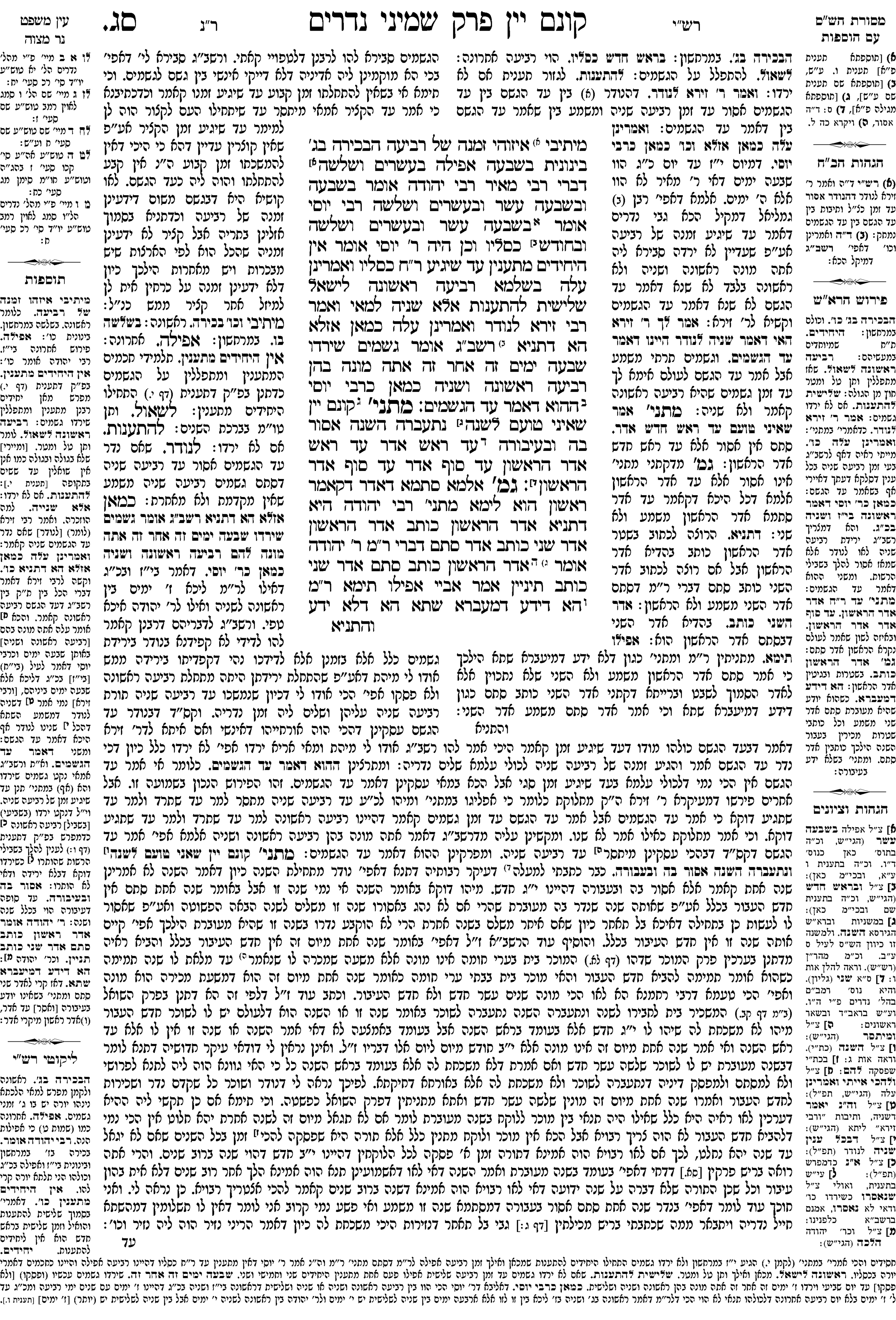nedarim 63a