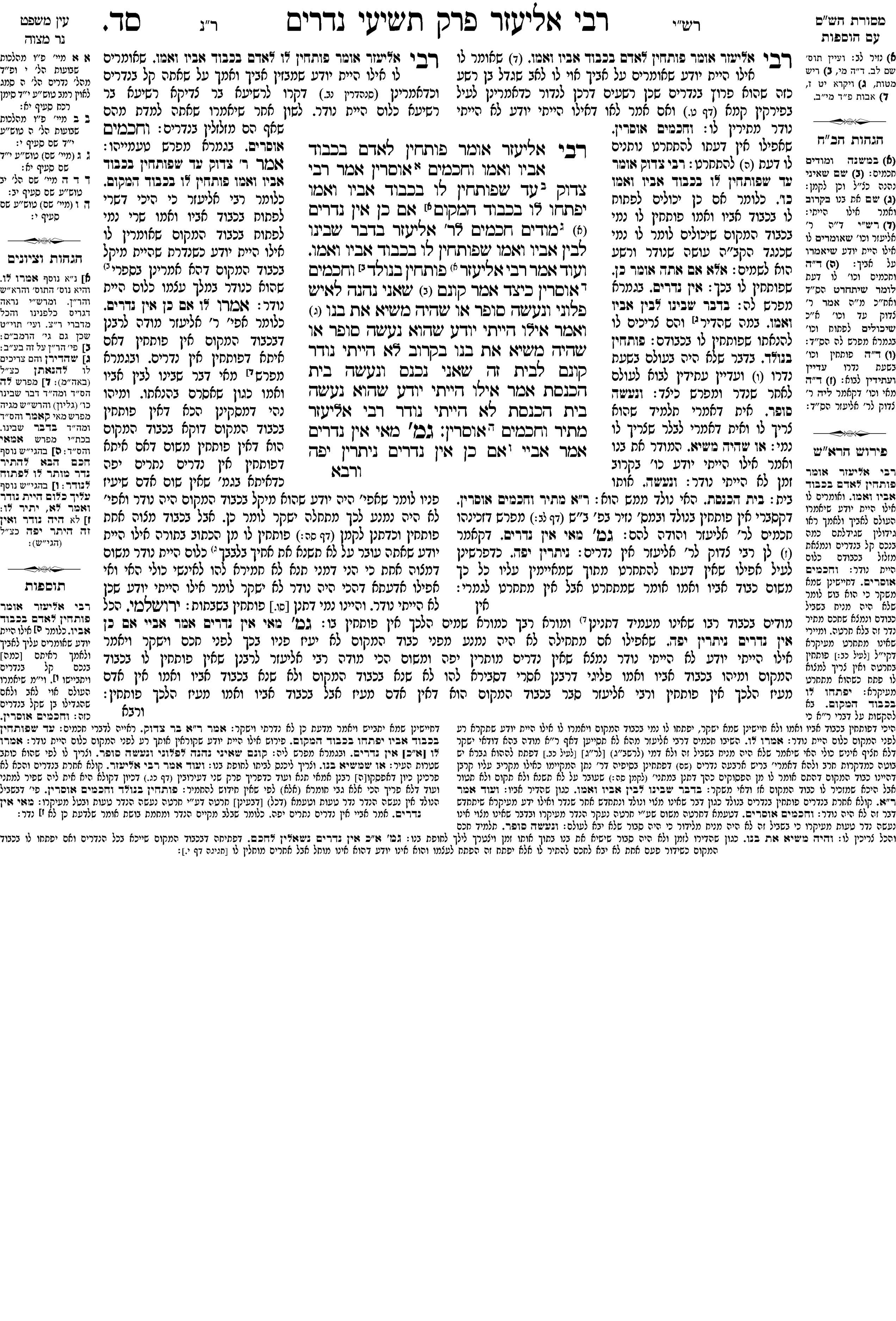 nedarim 64a