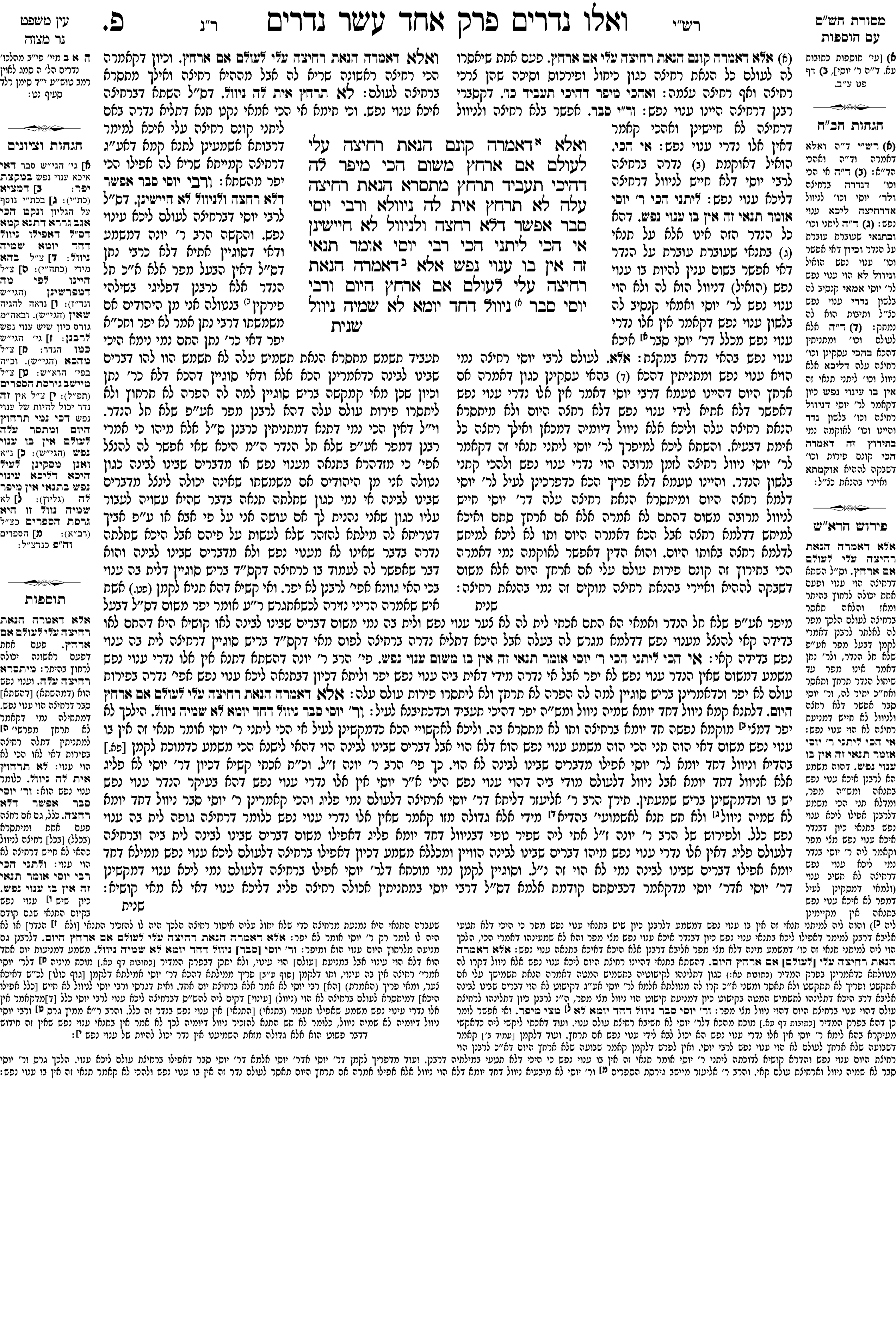 nedarim 80a