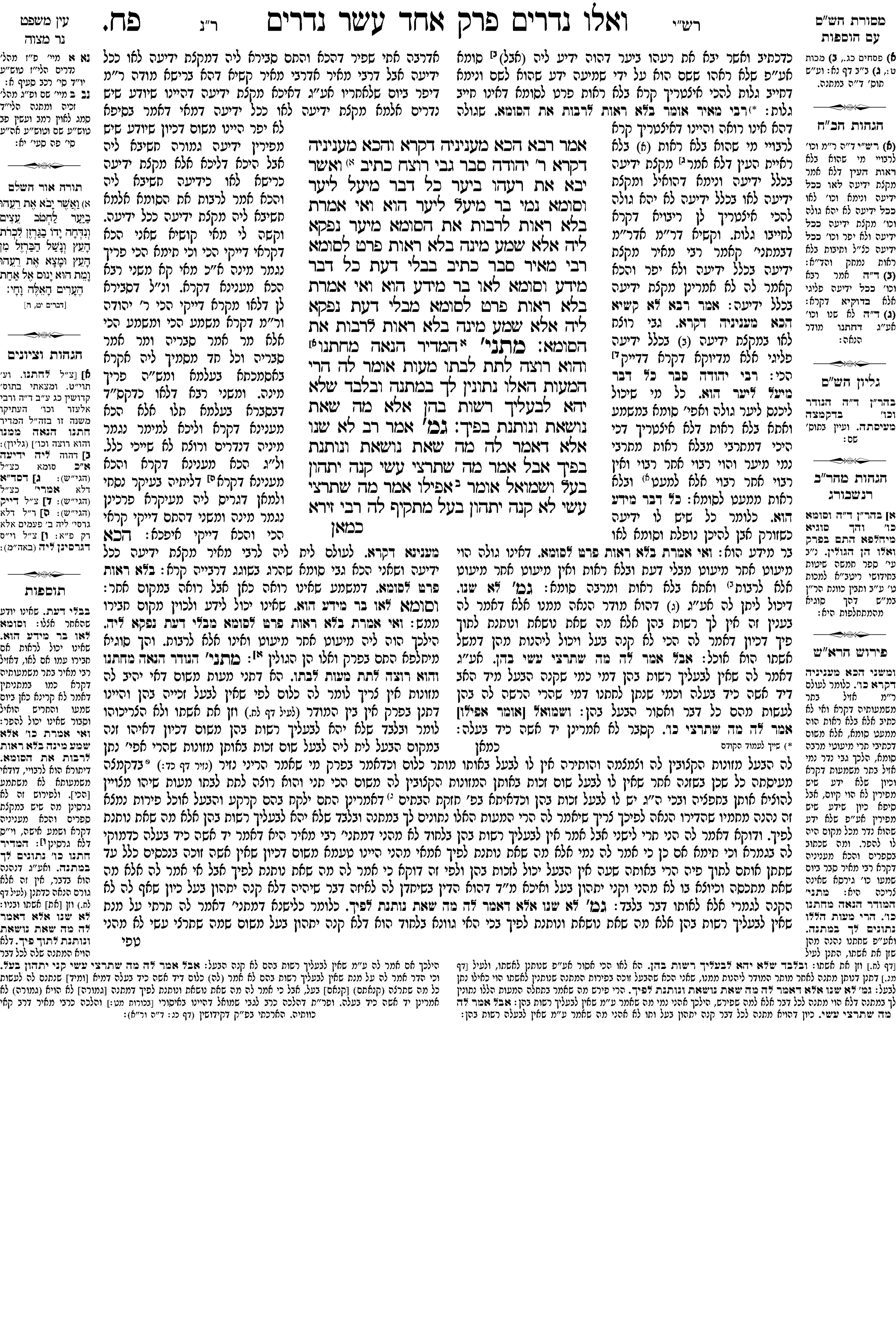 nedarim 88a