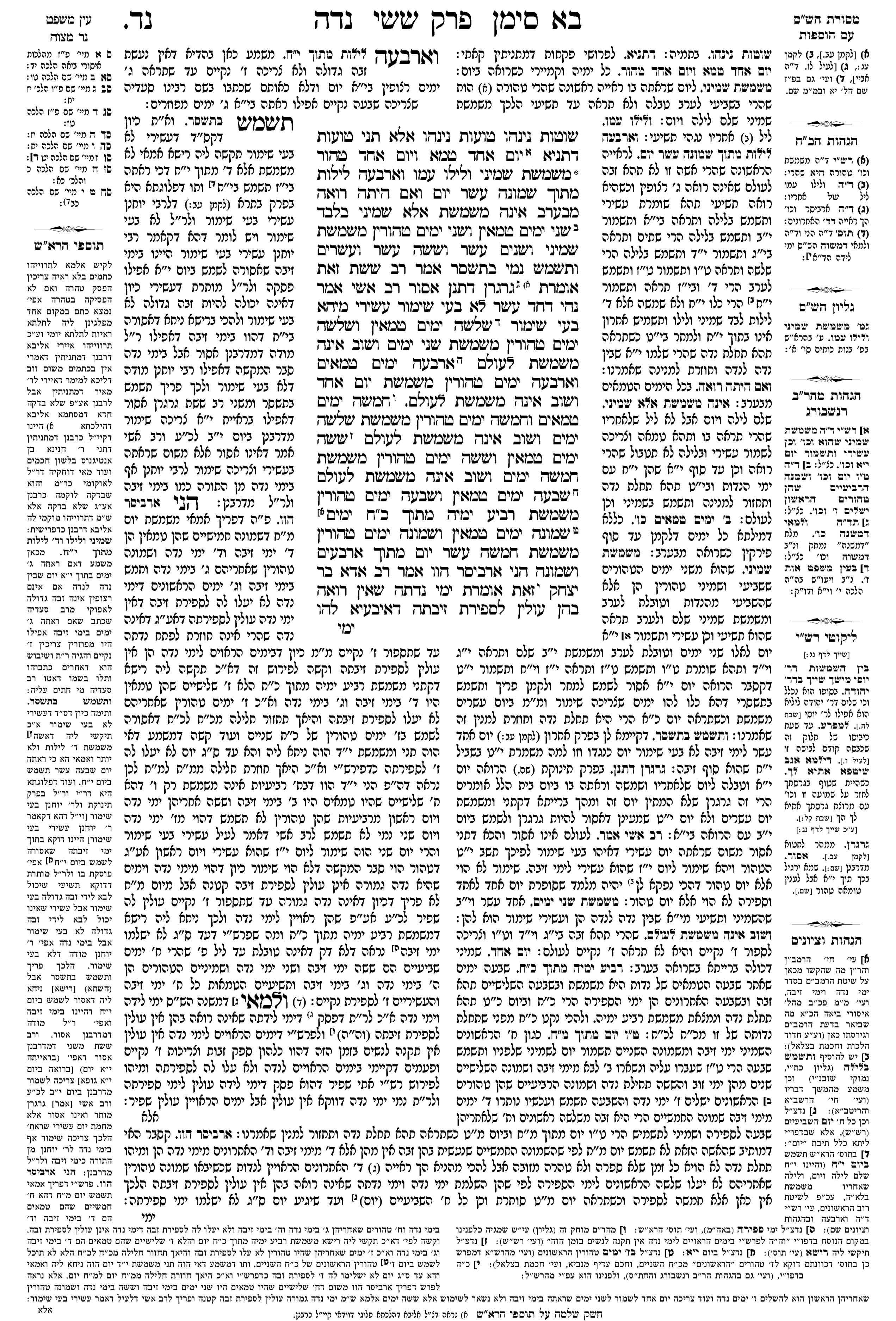 niddah 54a
