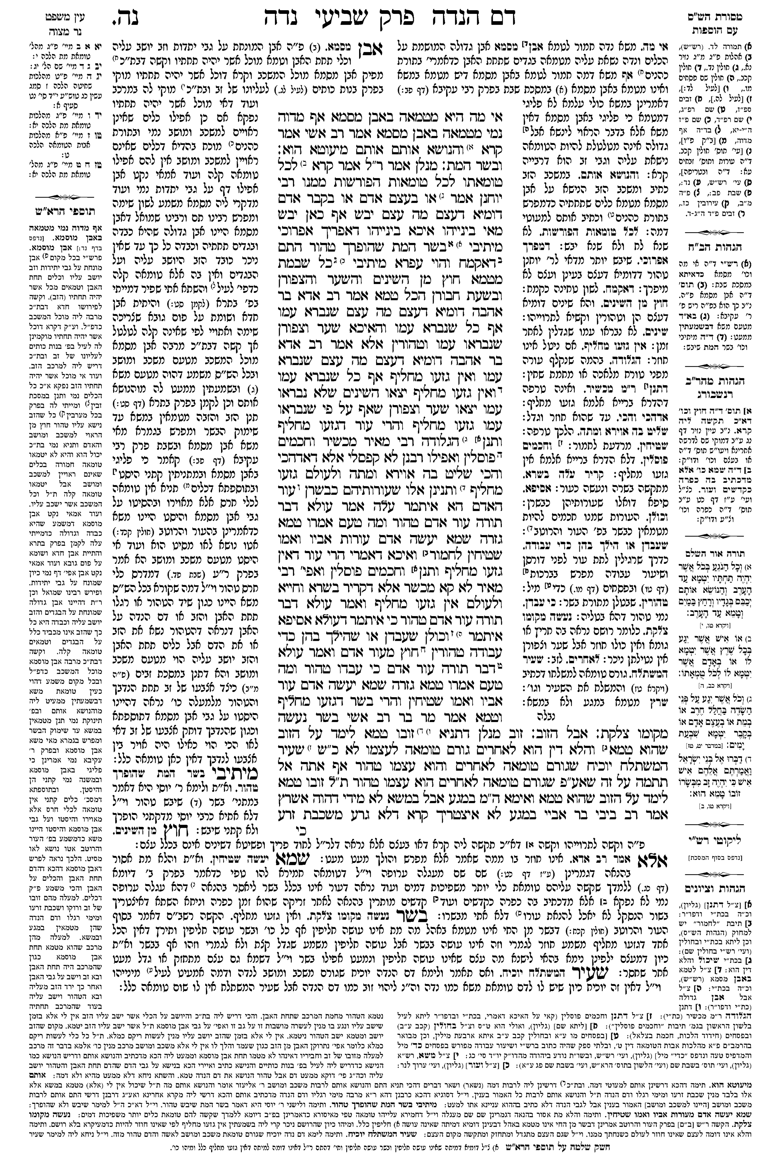 niddah 55a