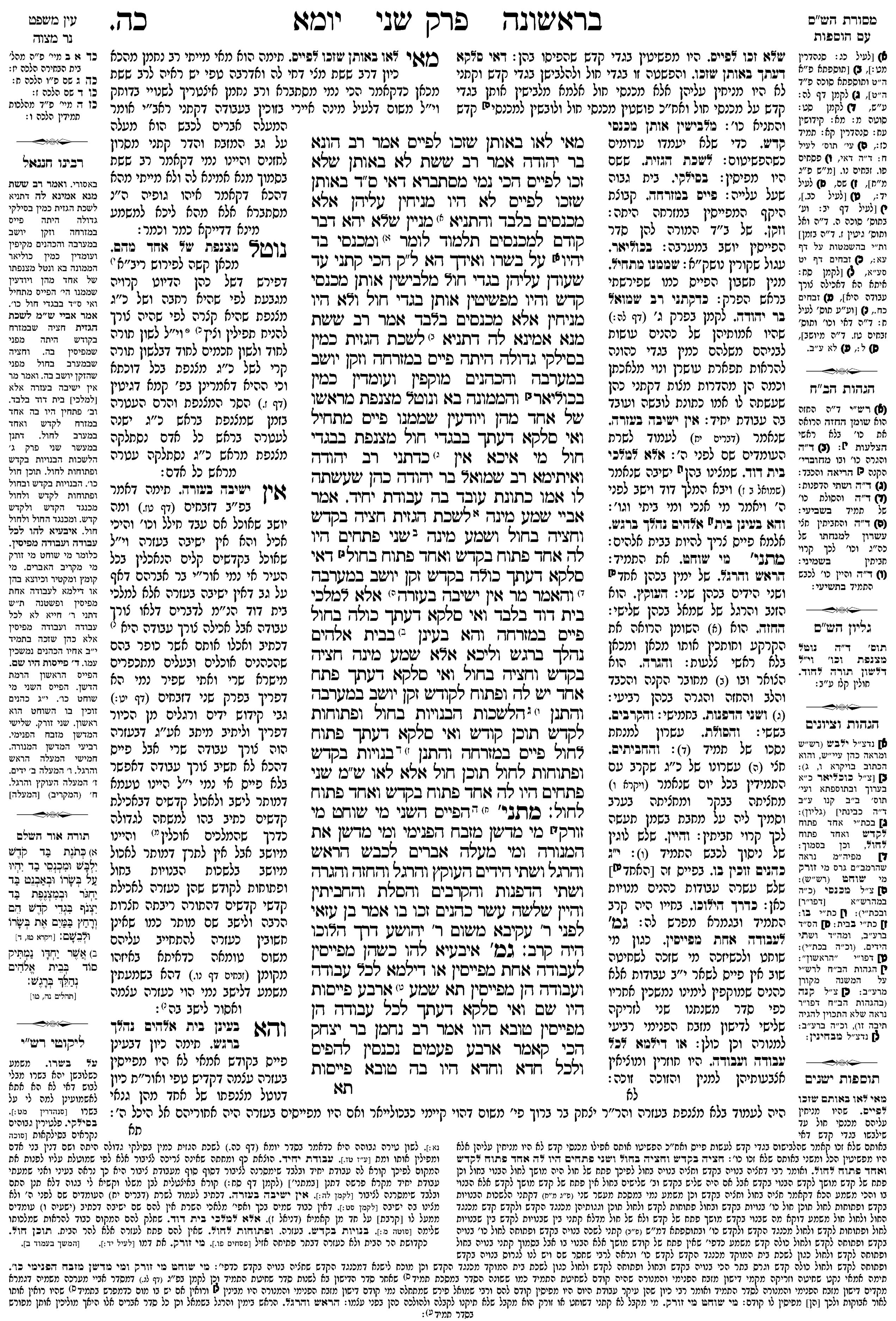 yoma 25a