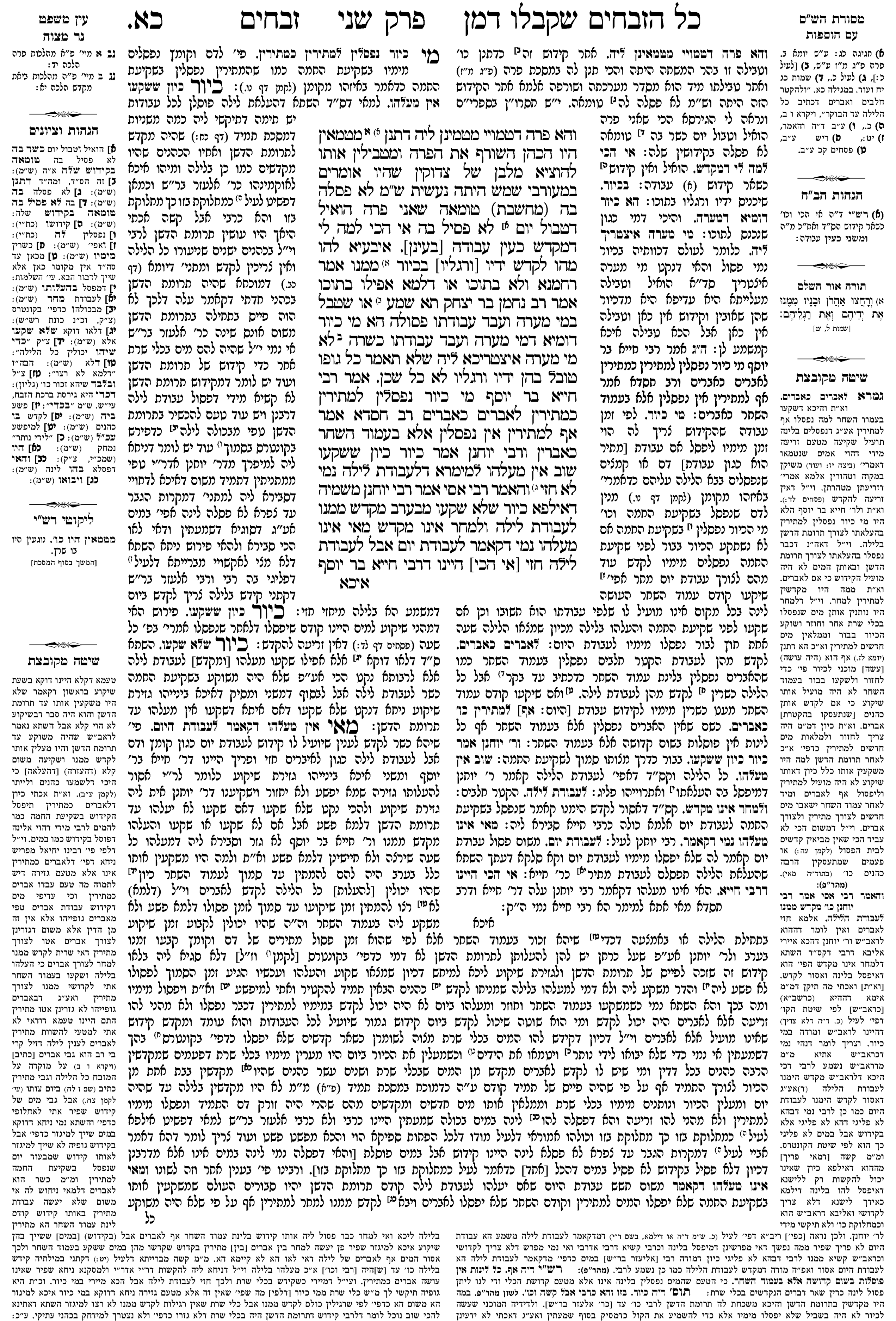zevachim 21a