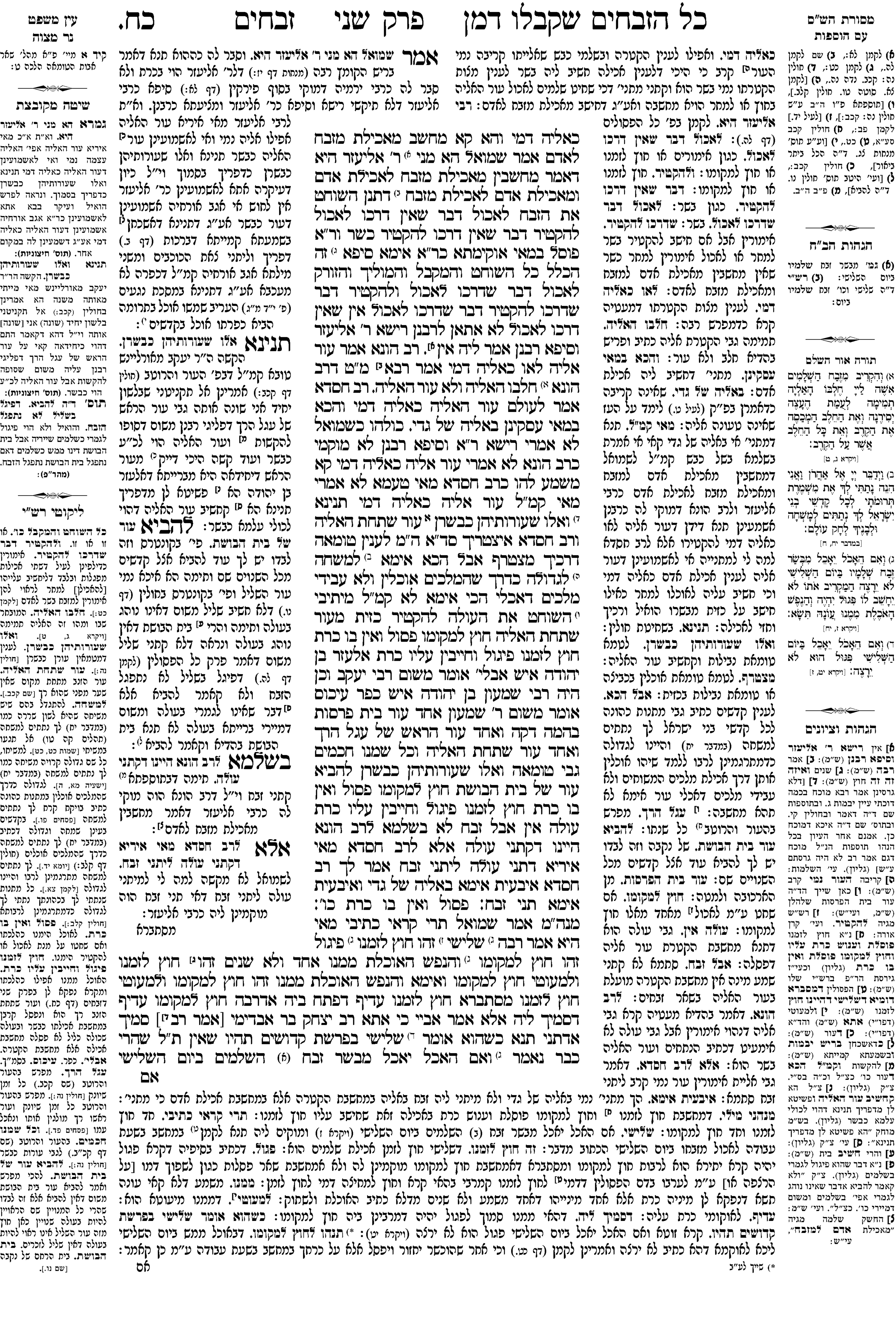 zevachim 28a