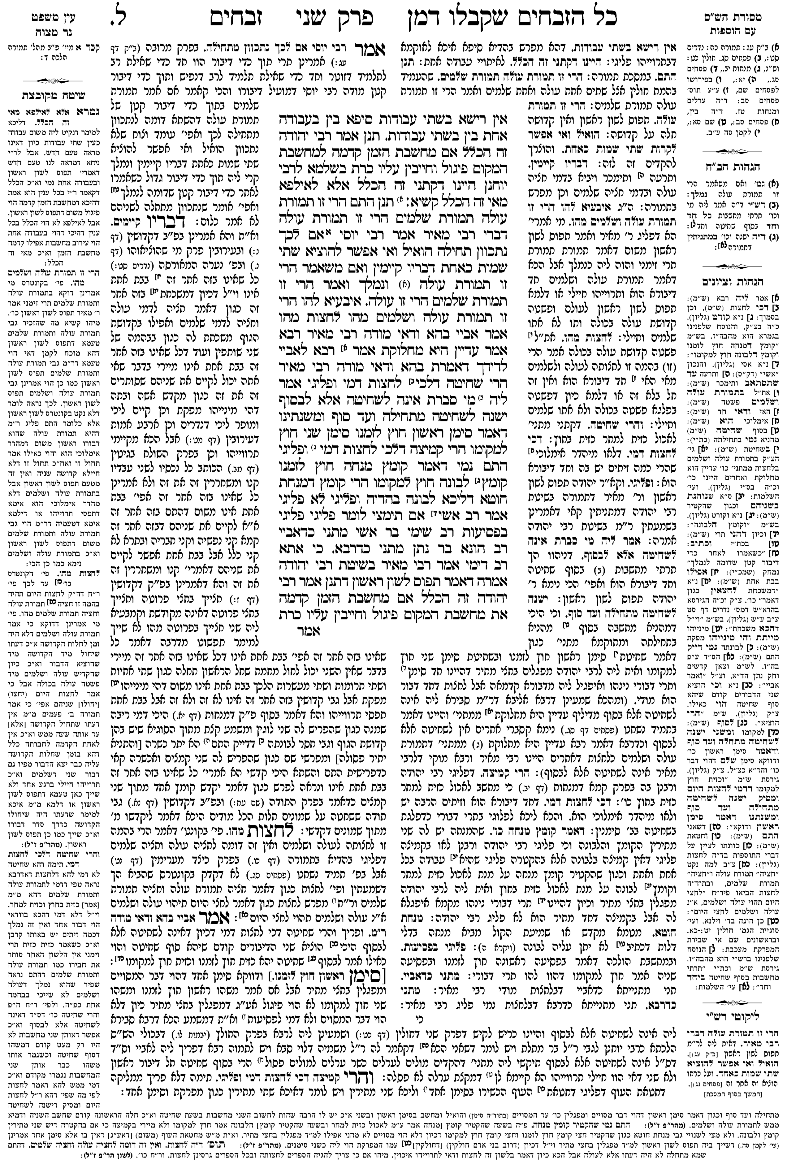 zevachim 30a