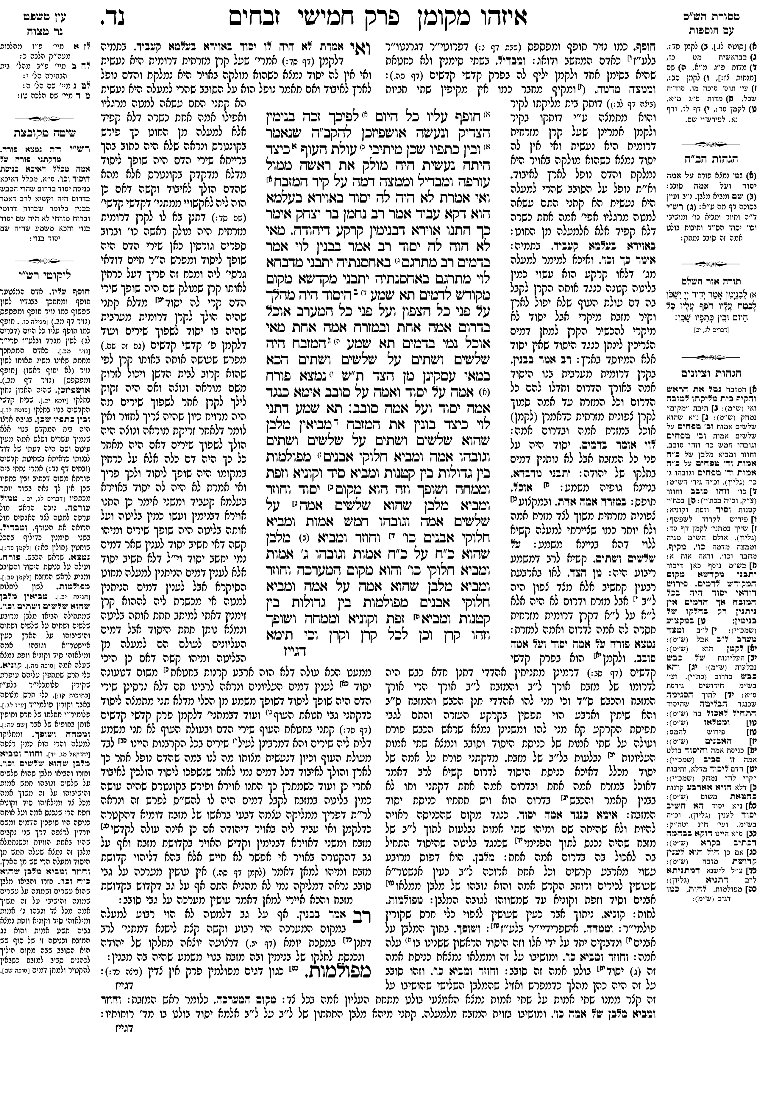 zevachim 54a
